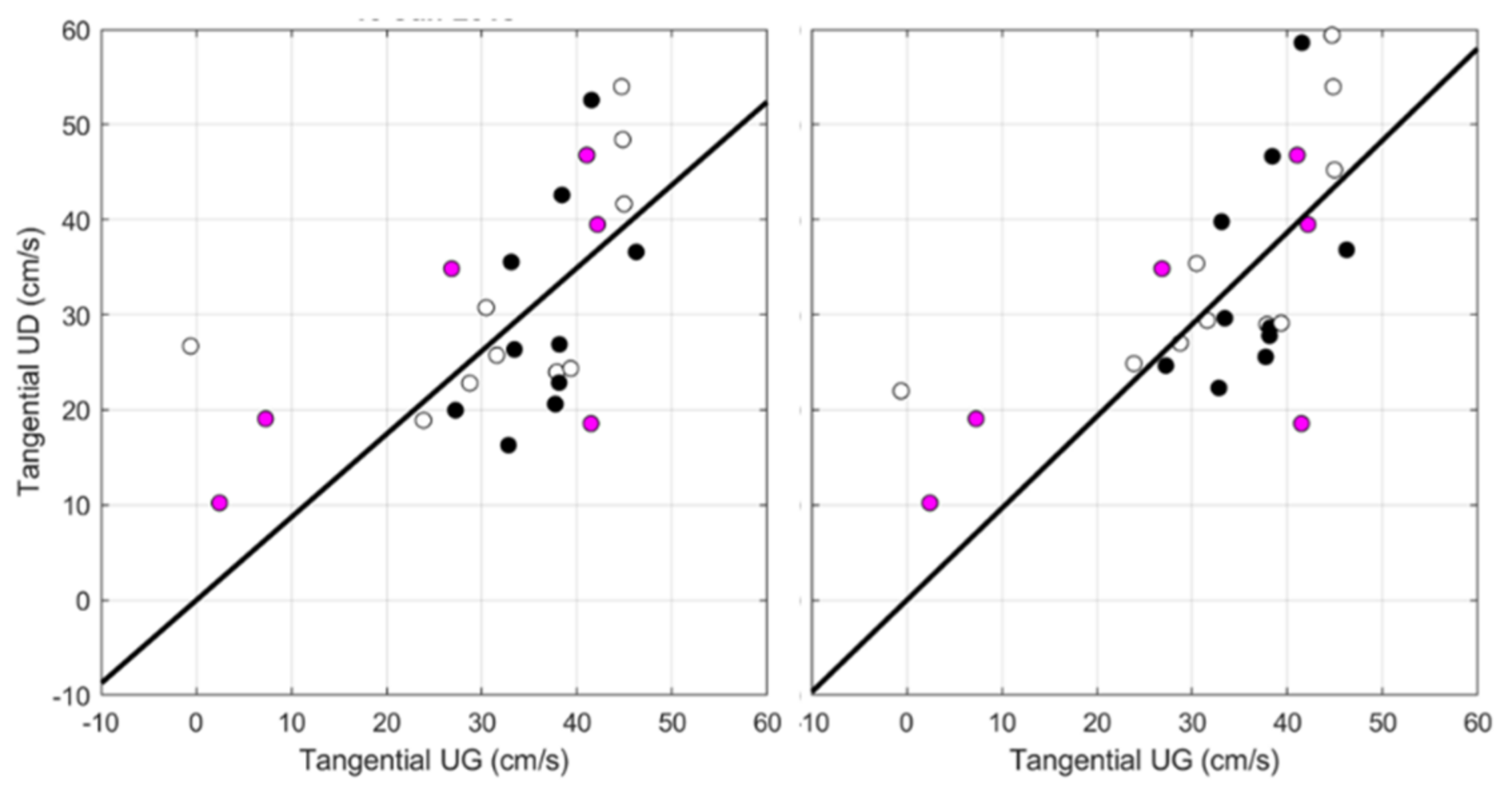 Remotesensing 13 03039 g008 Remotesensing 13 03039 g008