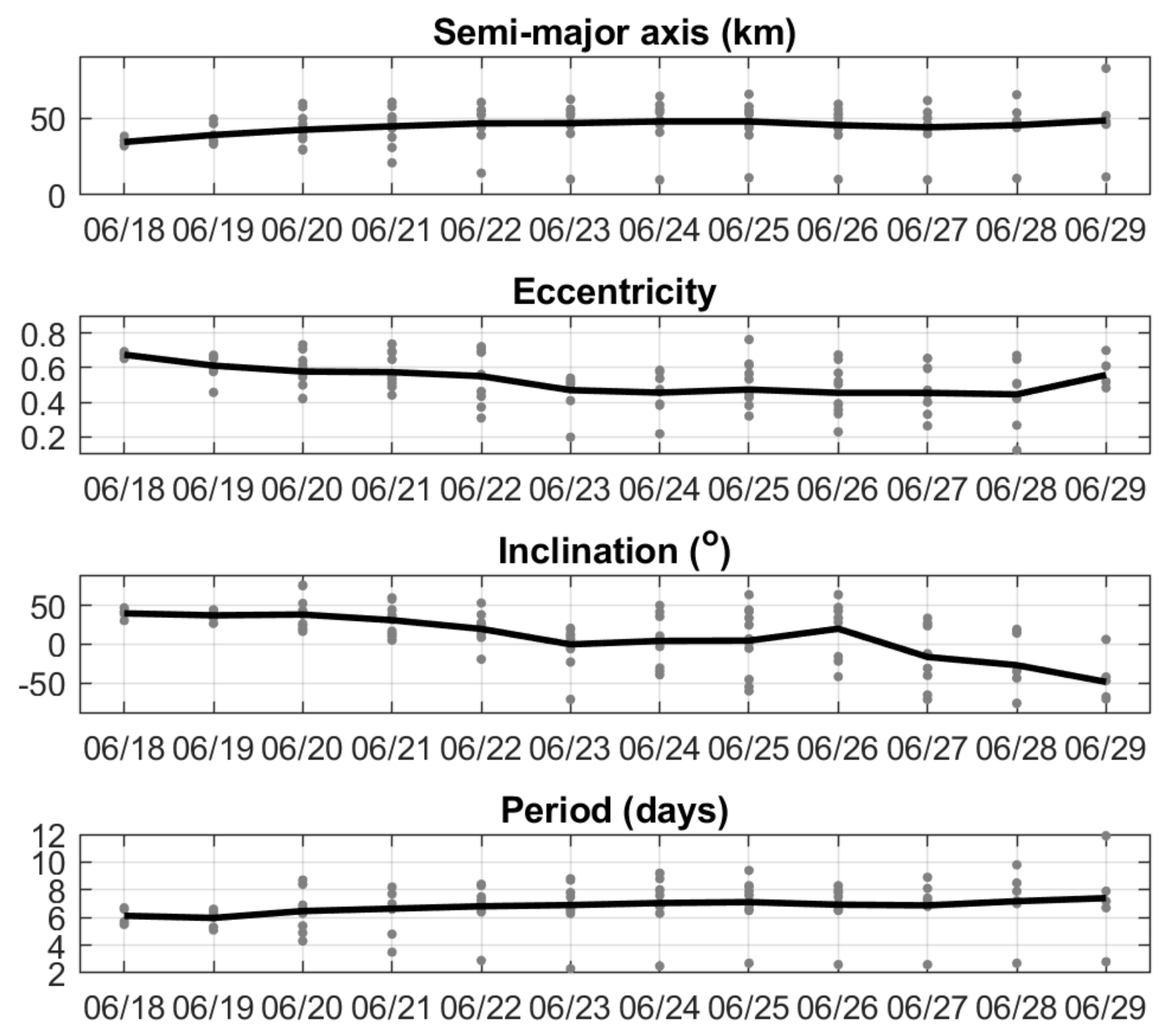 Remotesensing 13 03039 g009 Remotesensing 13 03039 g009