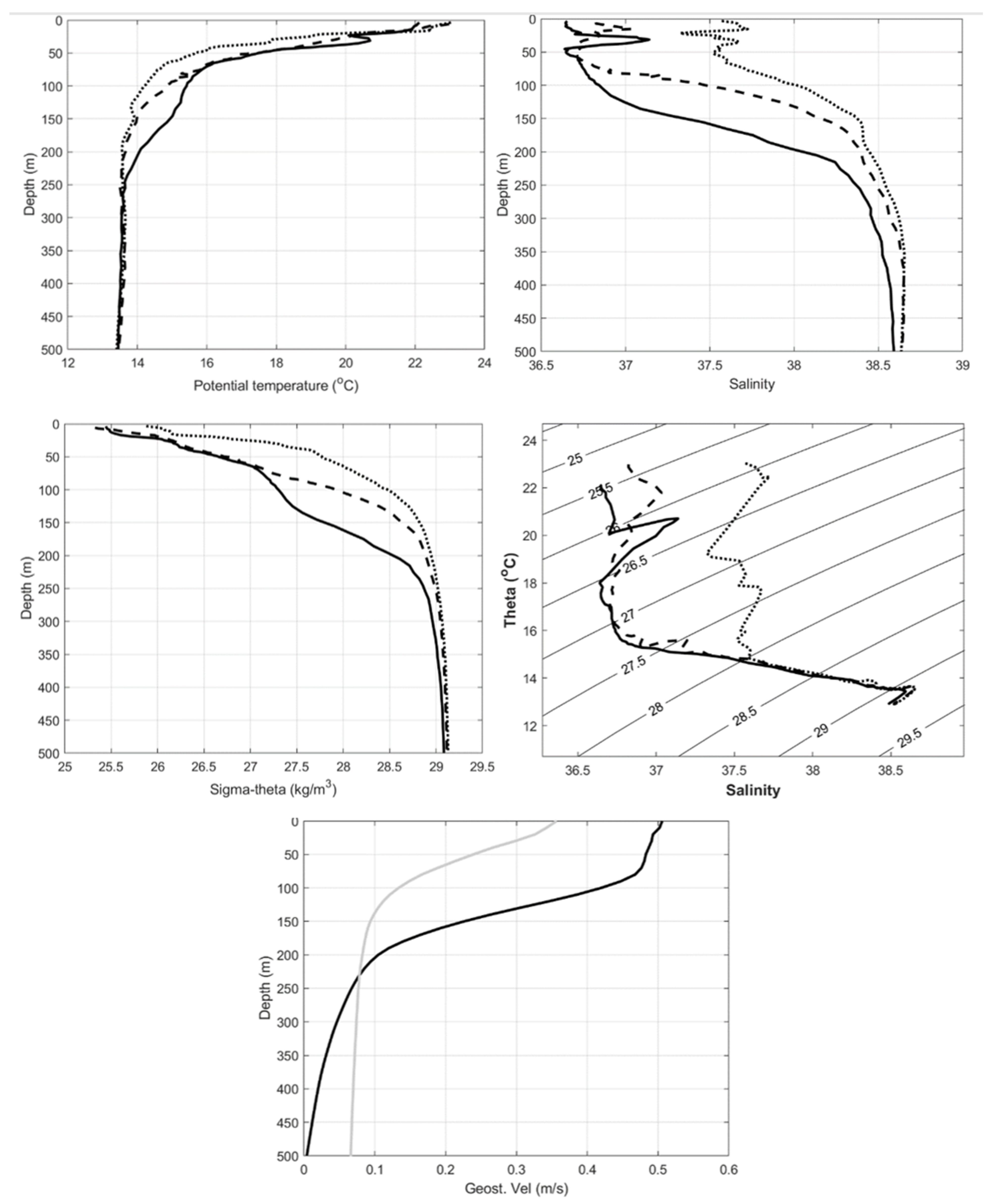 Remotesensing 13 03039 g014 Remotesensing 13 03039 g014