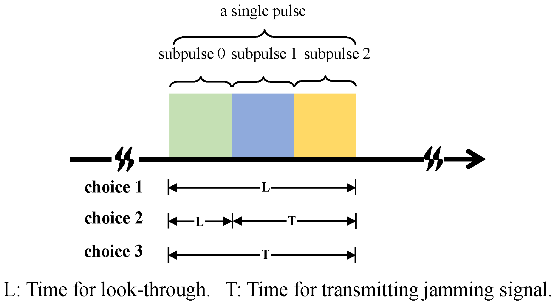 Remotesensing 13 03043 g001 Remotesensing 13 03043 g001