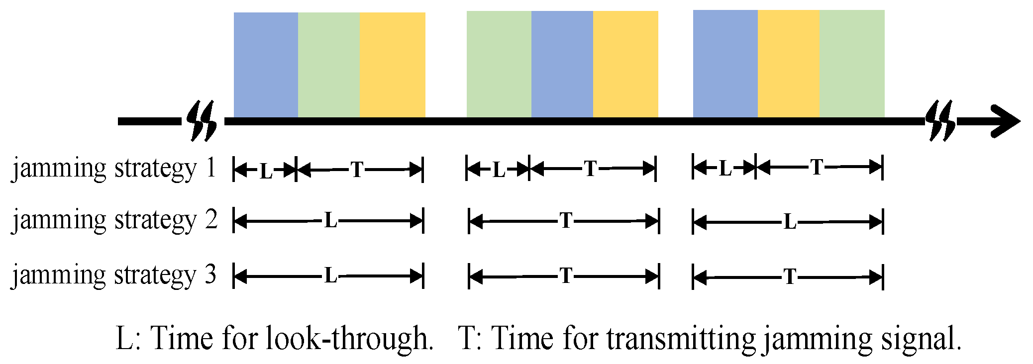 Remotesensing 13 03043 g006 Remotesensing 13 03043 g006
