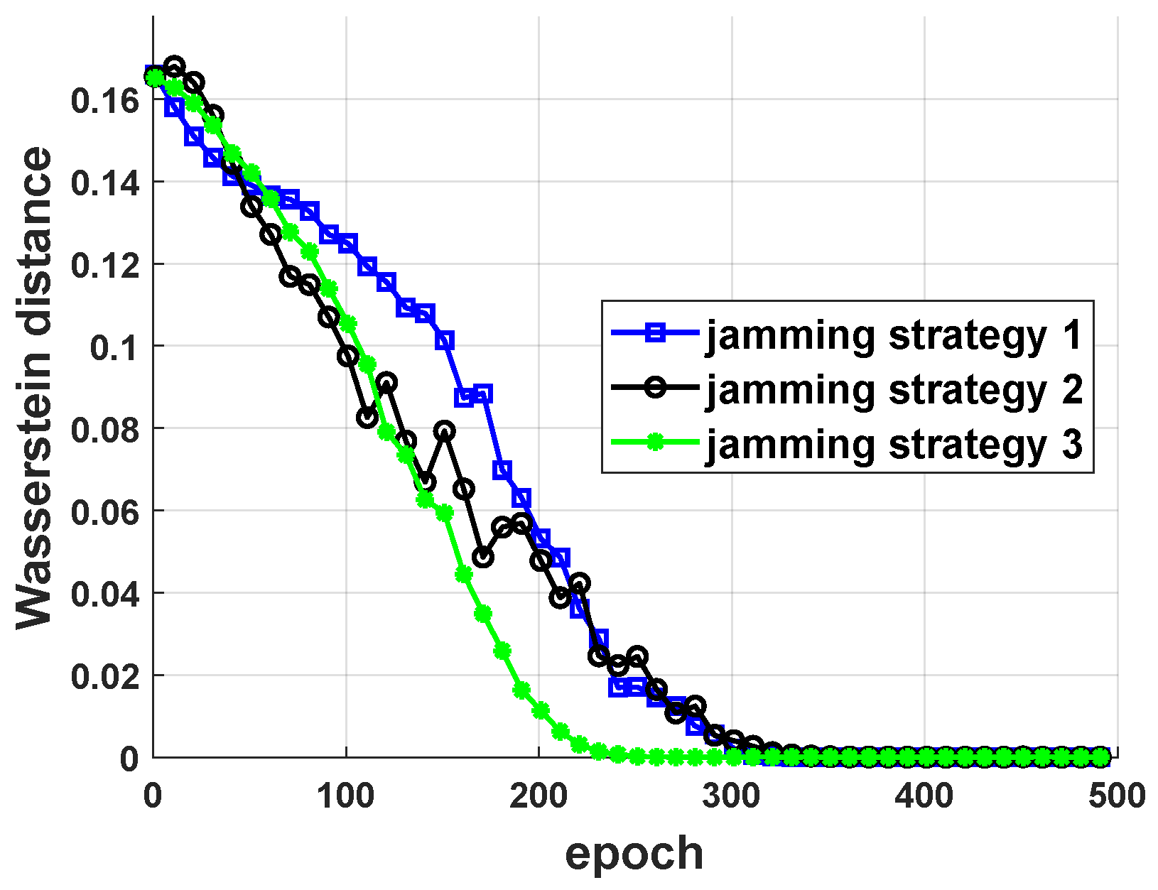 Remotesensing 13 03043 g007 Remotesensing 13 03043 g007