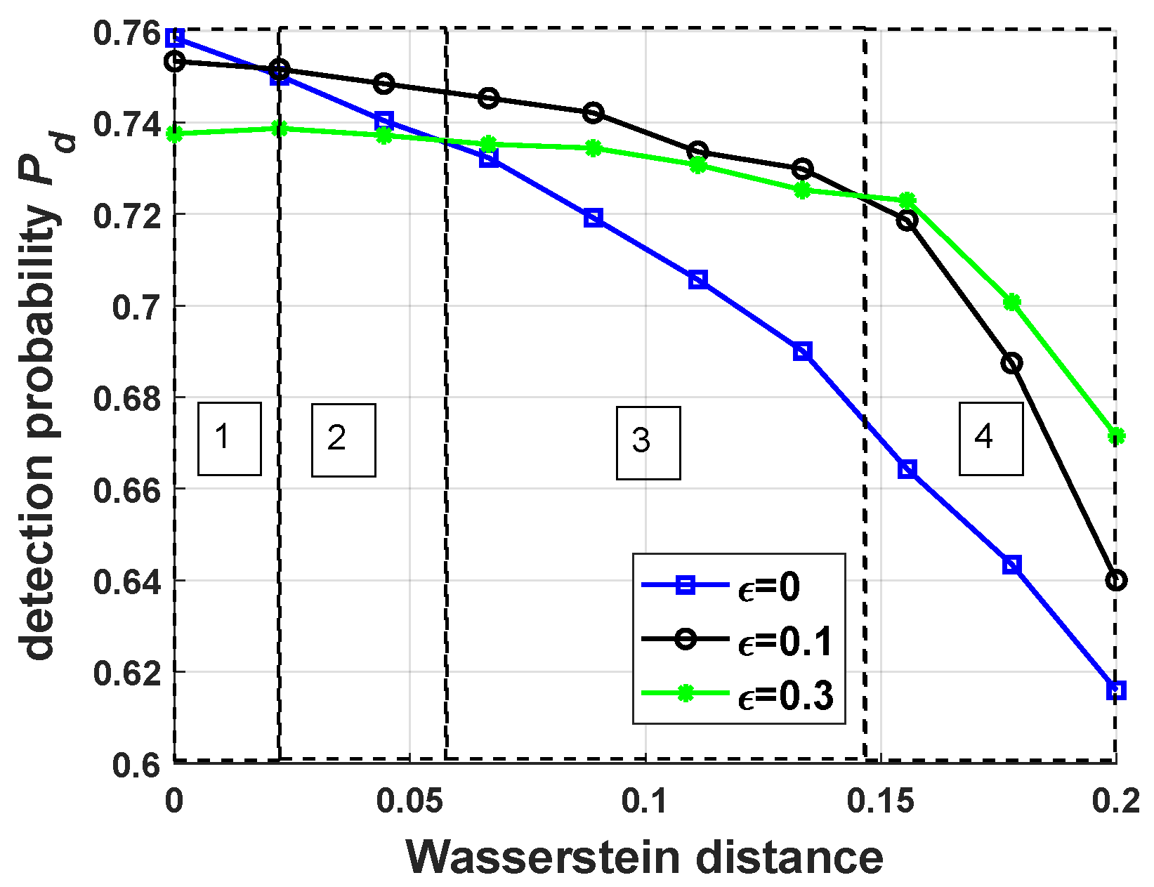 Remotesensing 13 03043 g012 Remotesensing 13 03043 g012