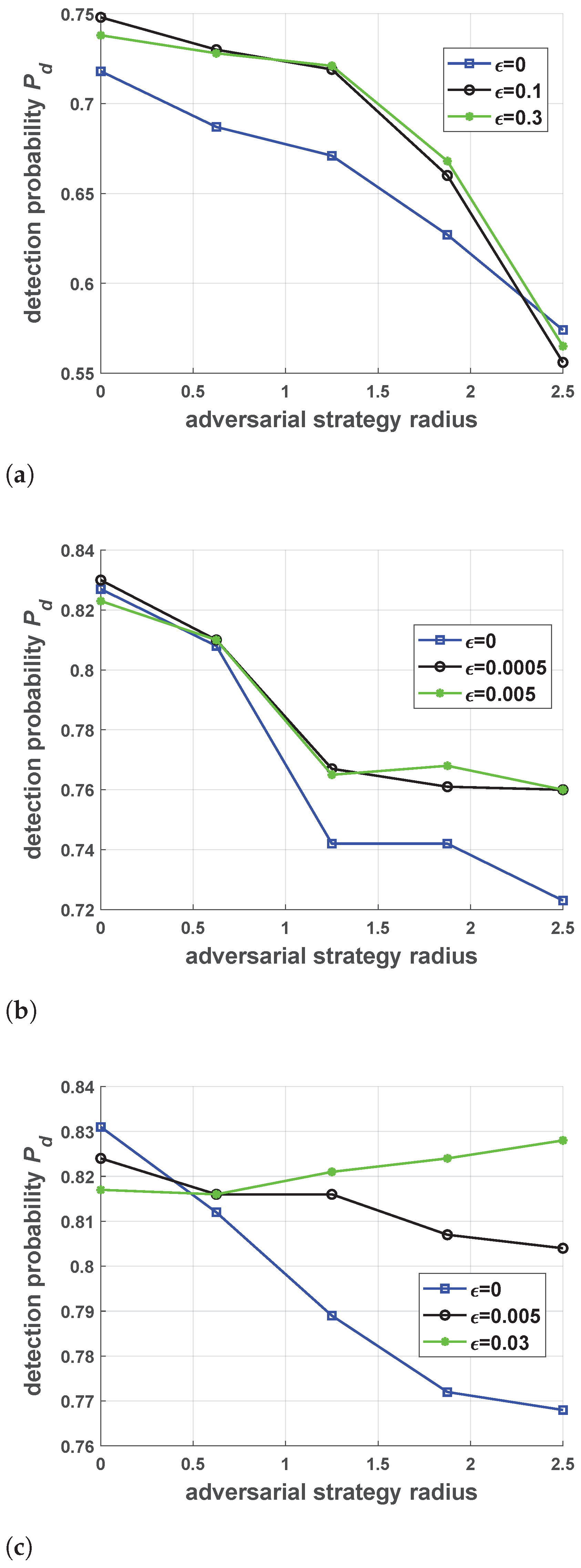 Remotesensing 13 03043 g014 Remotesensing 13 03043 g014