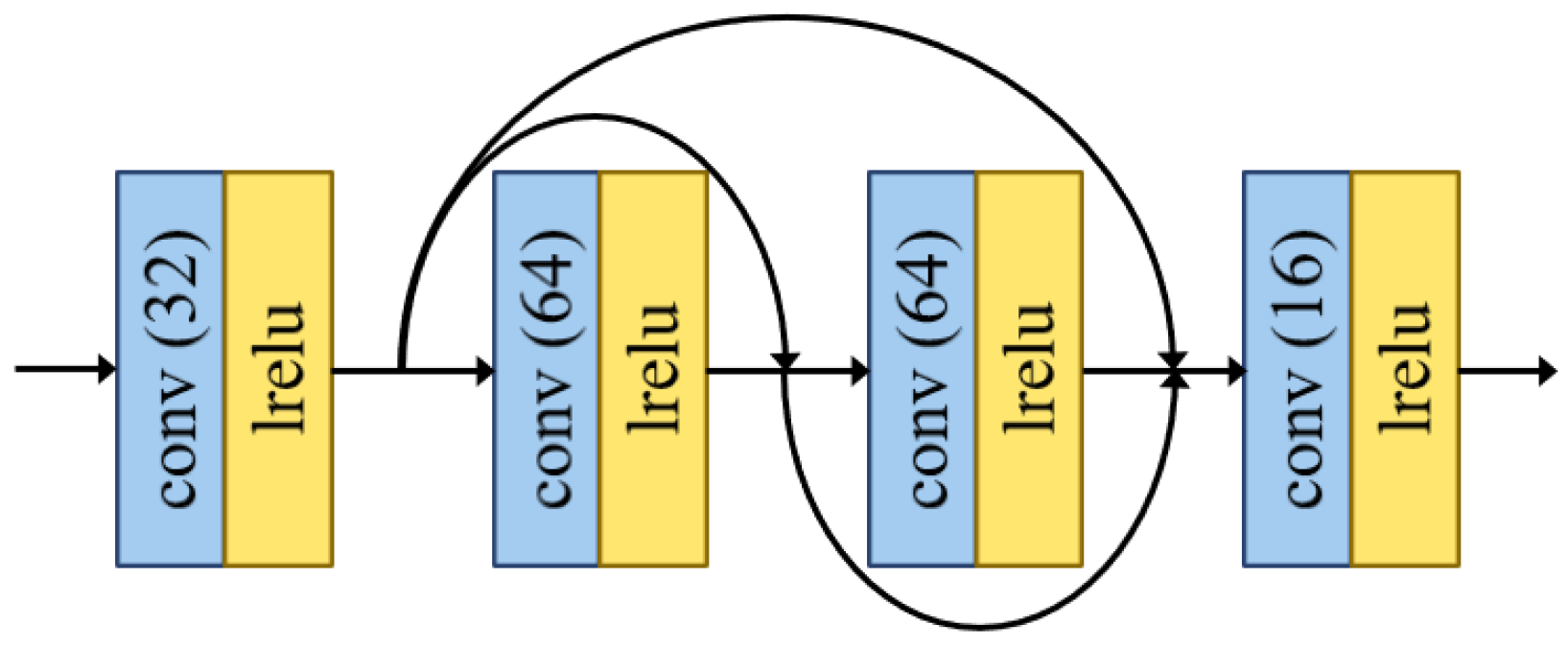 Remotesensing 13 03045 g002