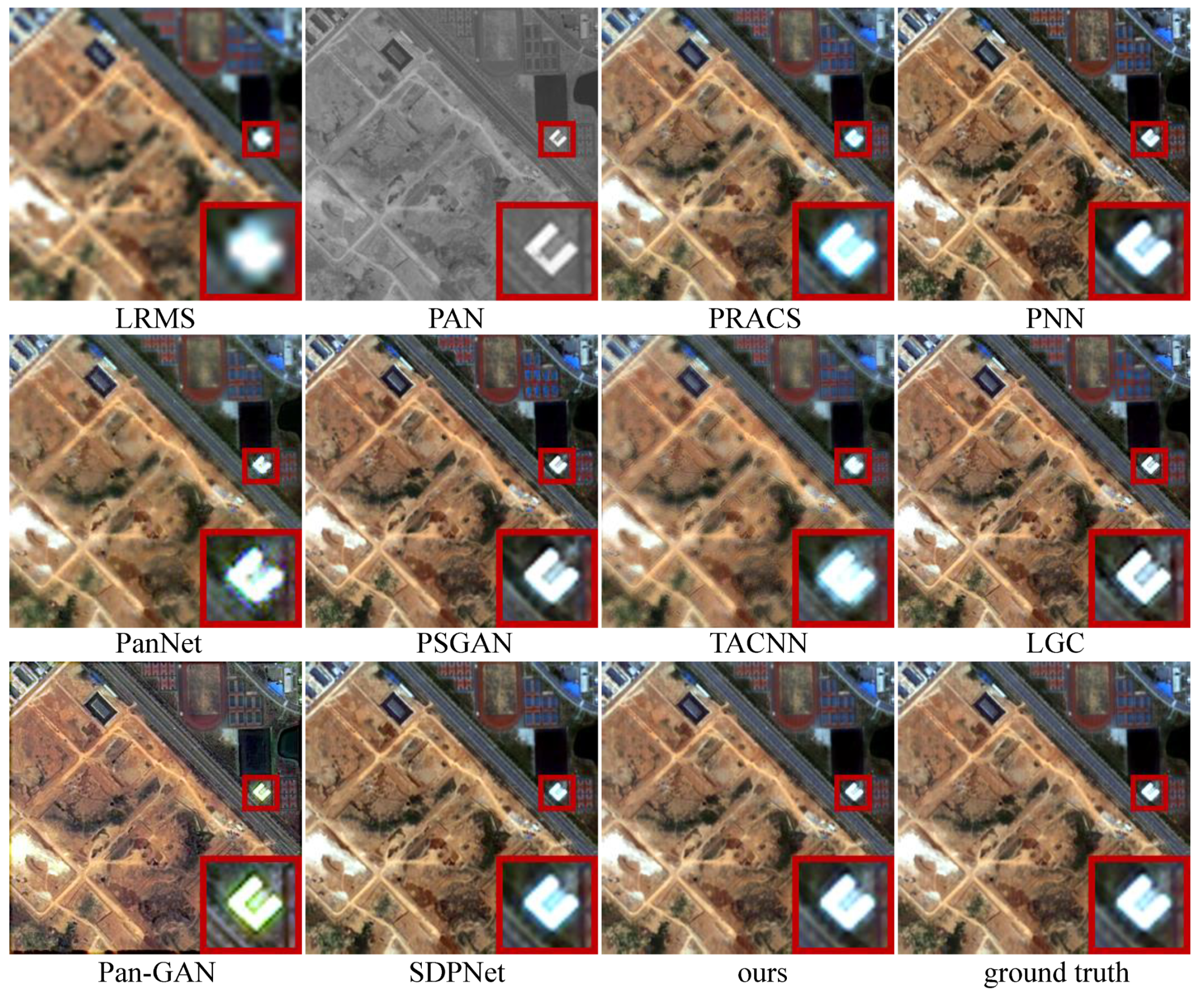 Remotesensing 13 03045 g006