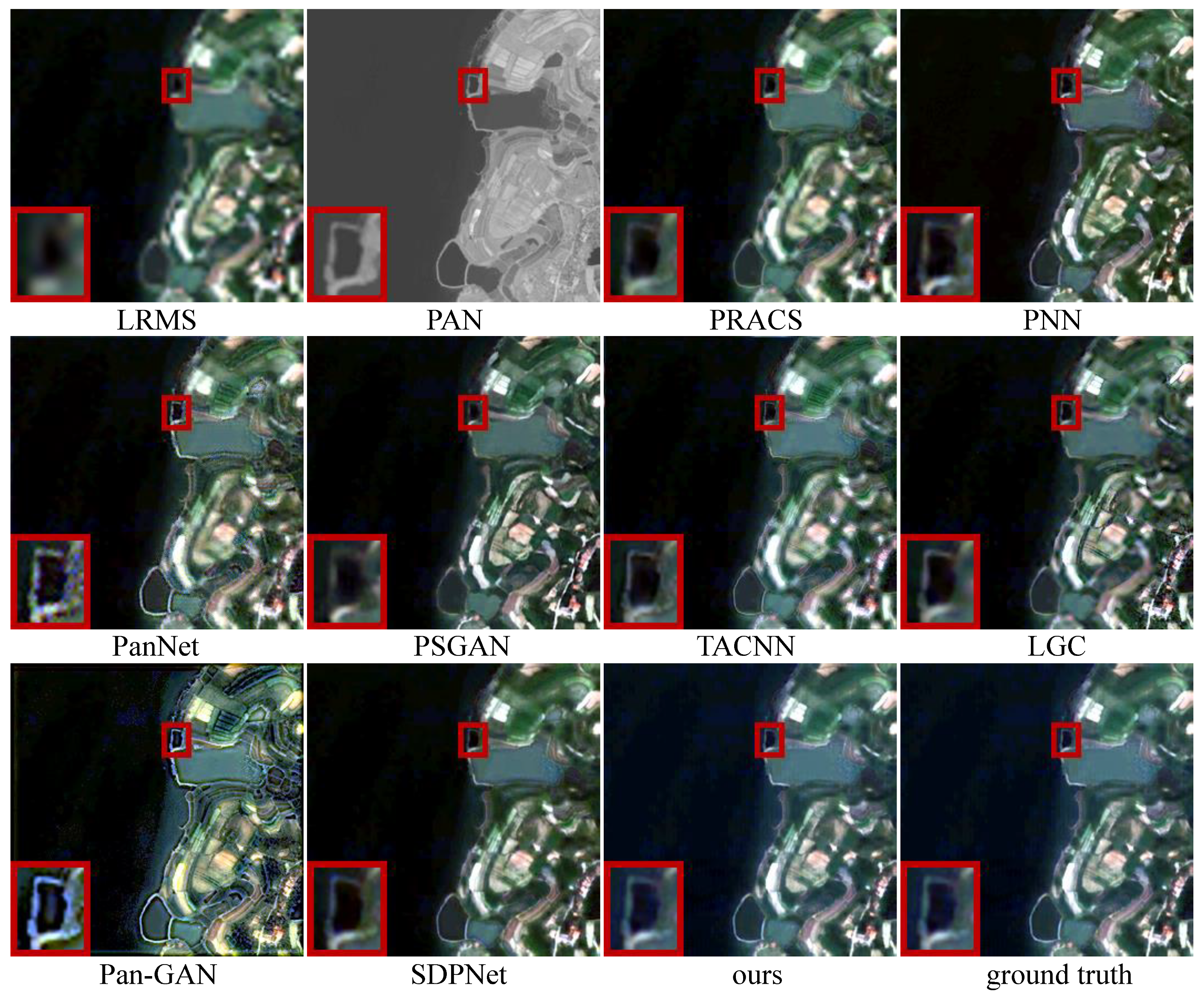 Remotesensing 13 03045 g007