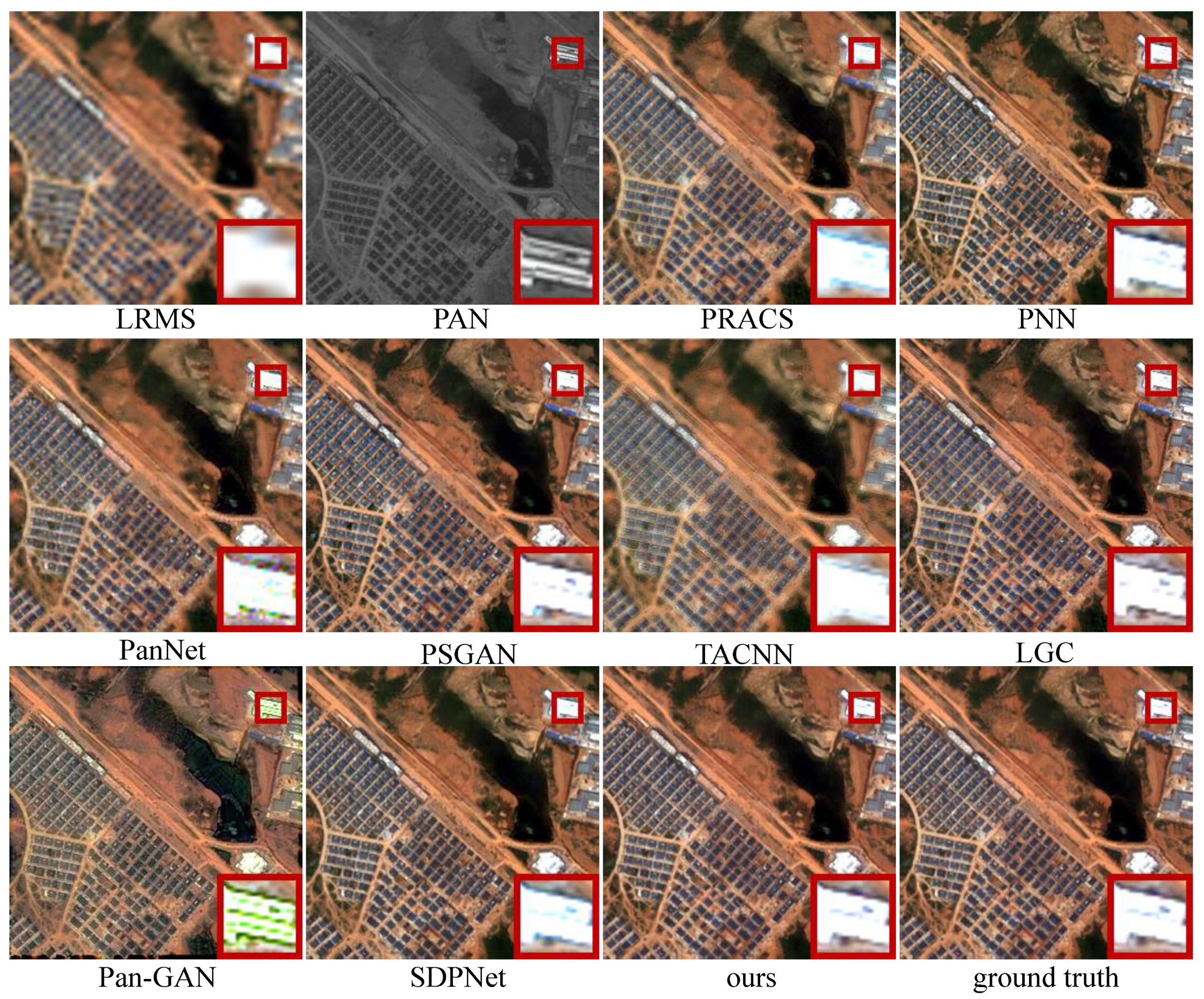 Remotesensing 13 03045 g009