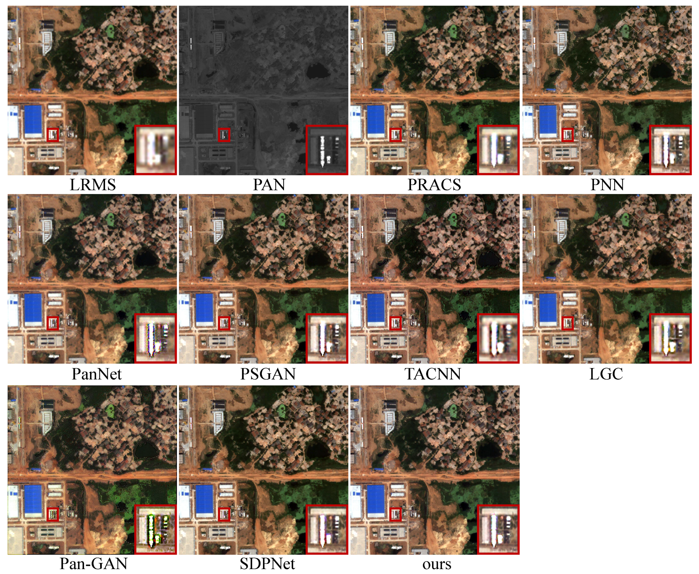 Remotesensing 13 03045 g010