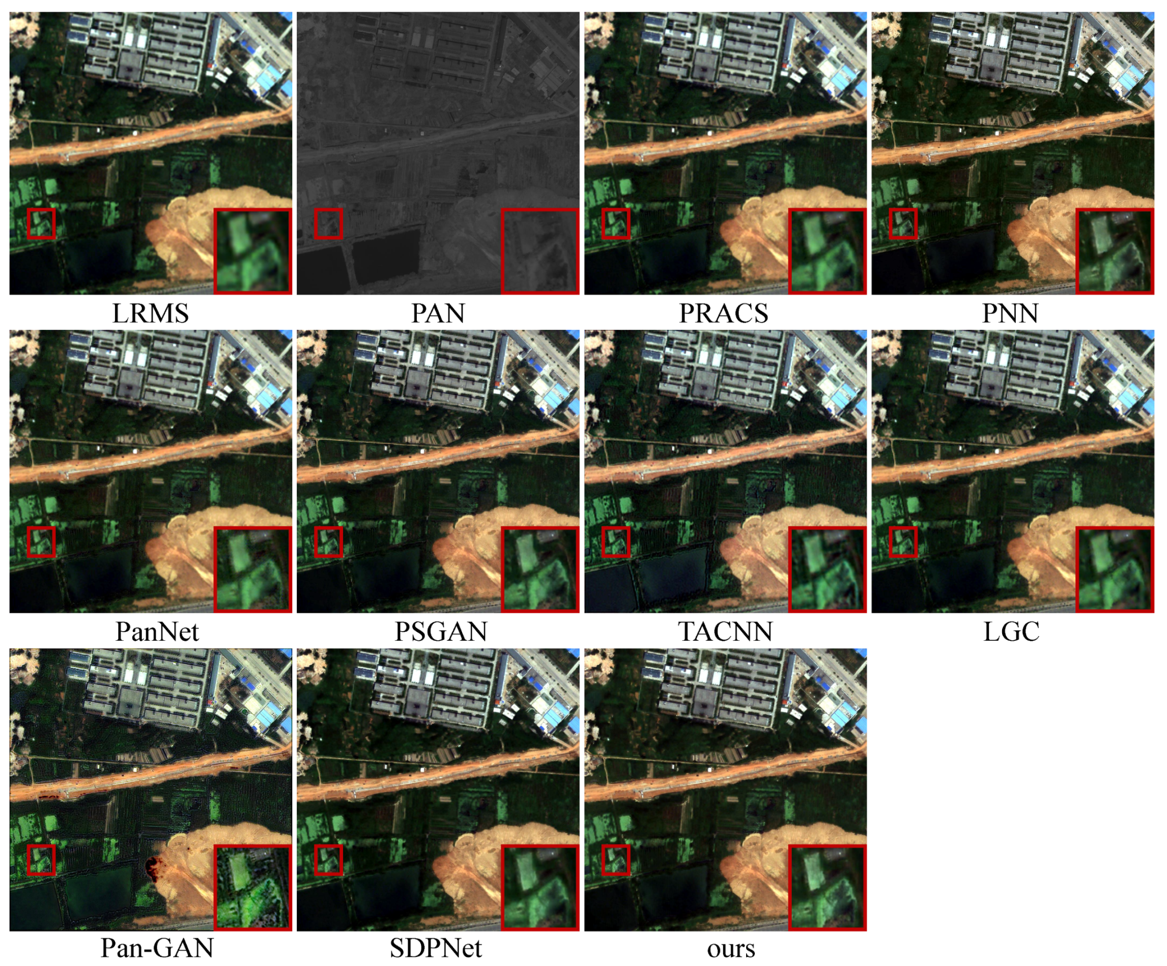 Remotesensing 13 03045 g011