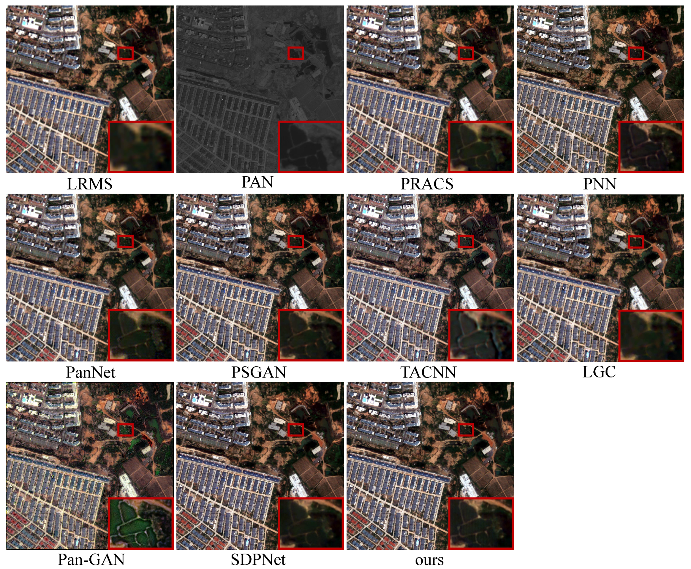 Remotesensing 13 03045 g013