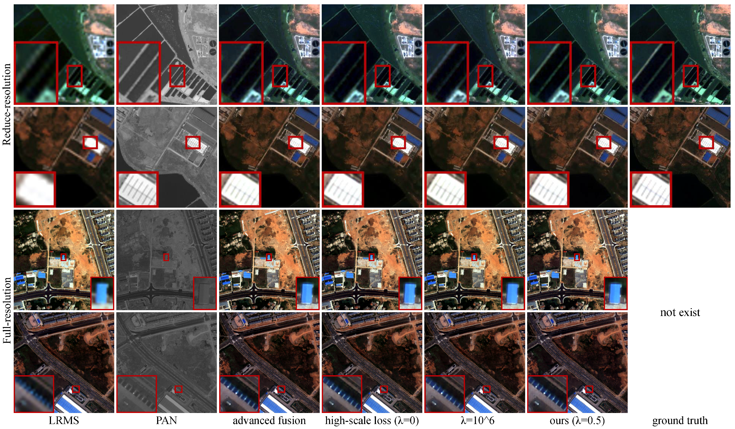 Remotesensing 13 03045 g015