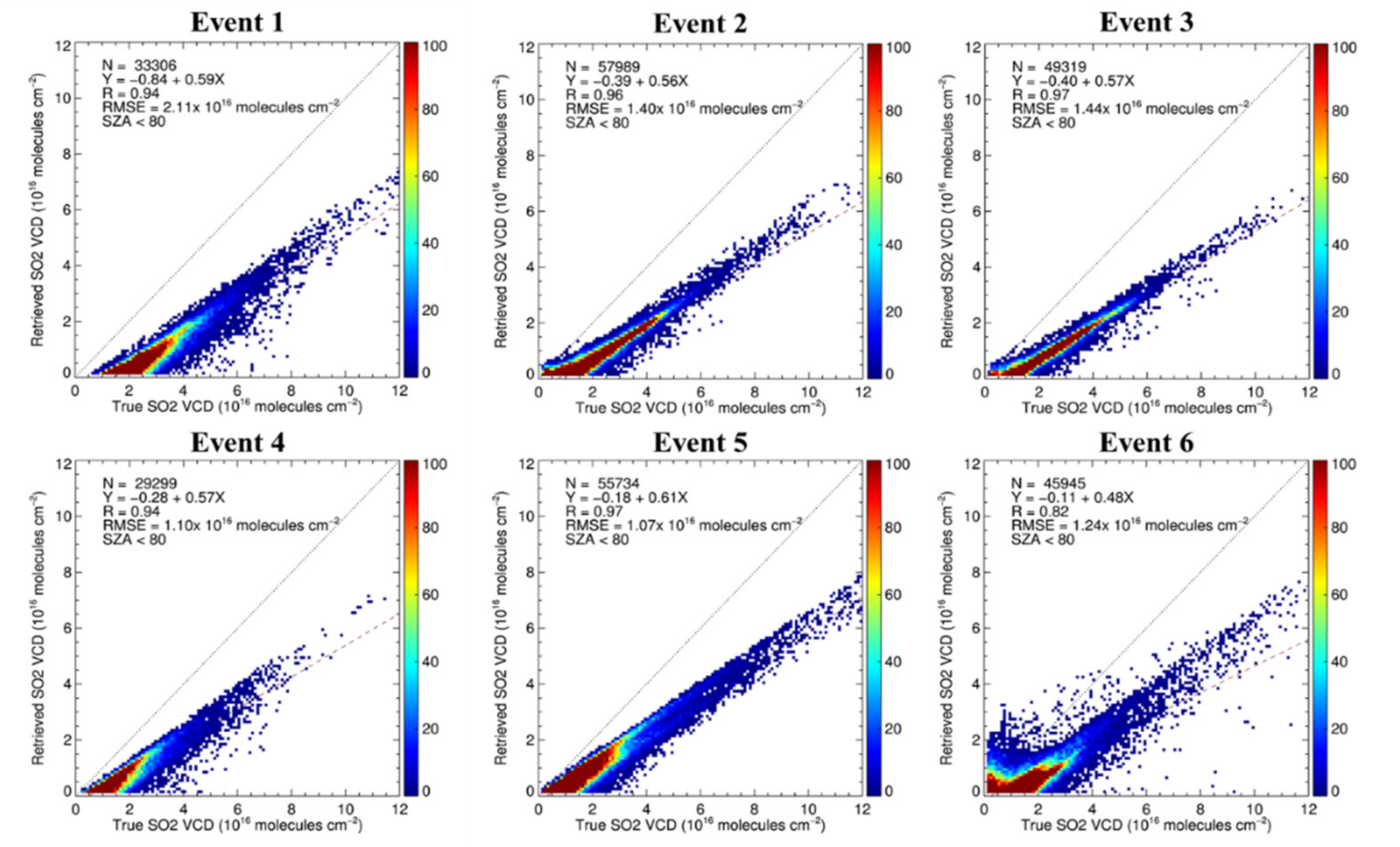 Remotesensing 13 03047 g011