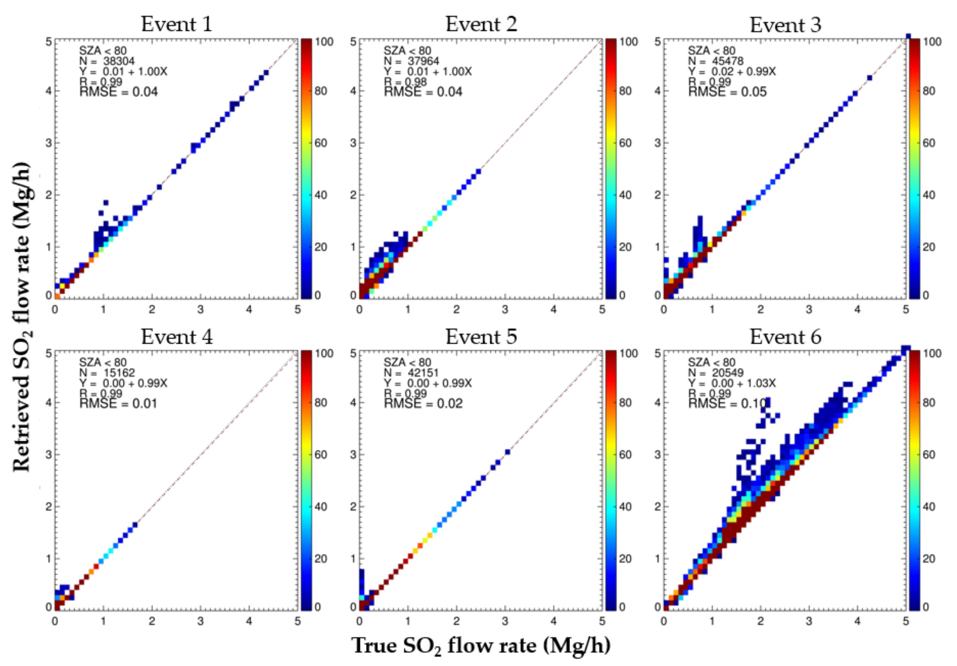 Remotesensing 13 03047 g016