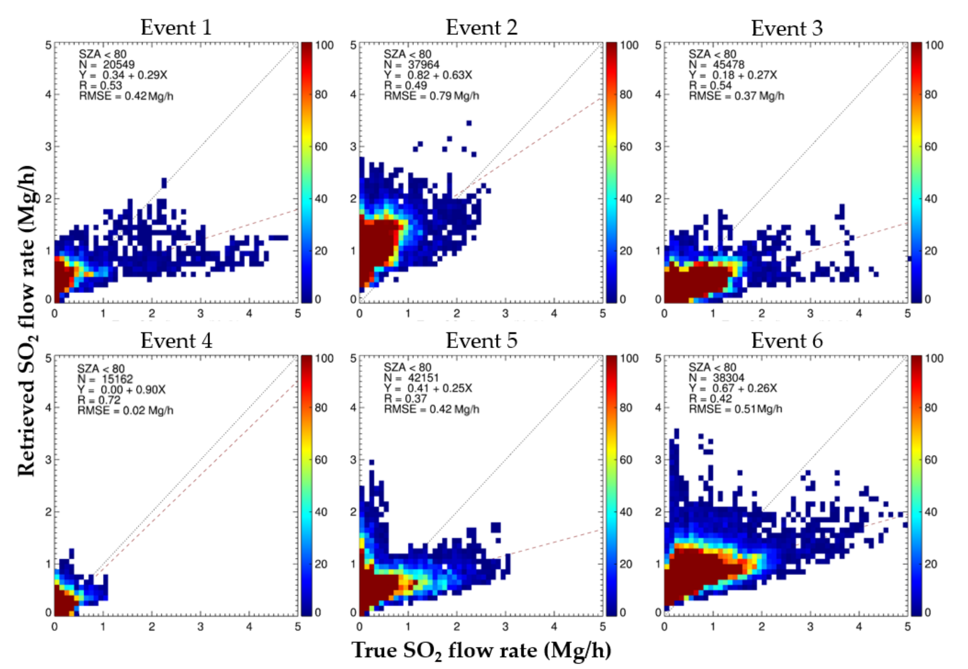 Remotesensing 13 03047 g017