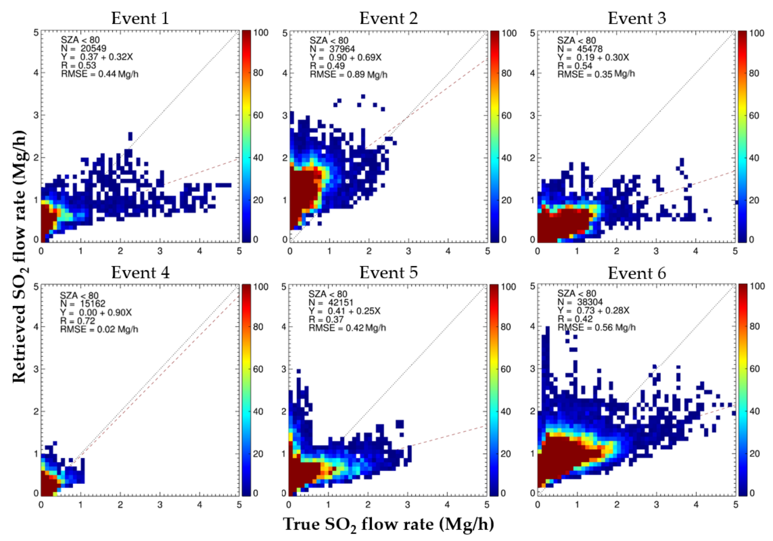 Remotesensing 13 03047 g018