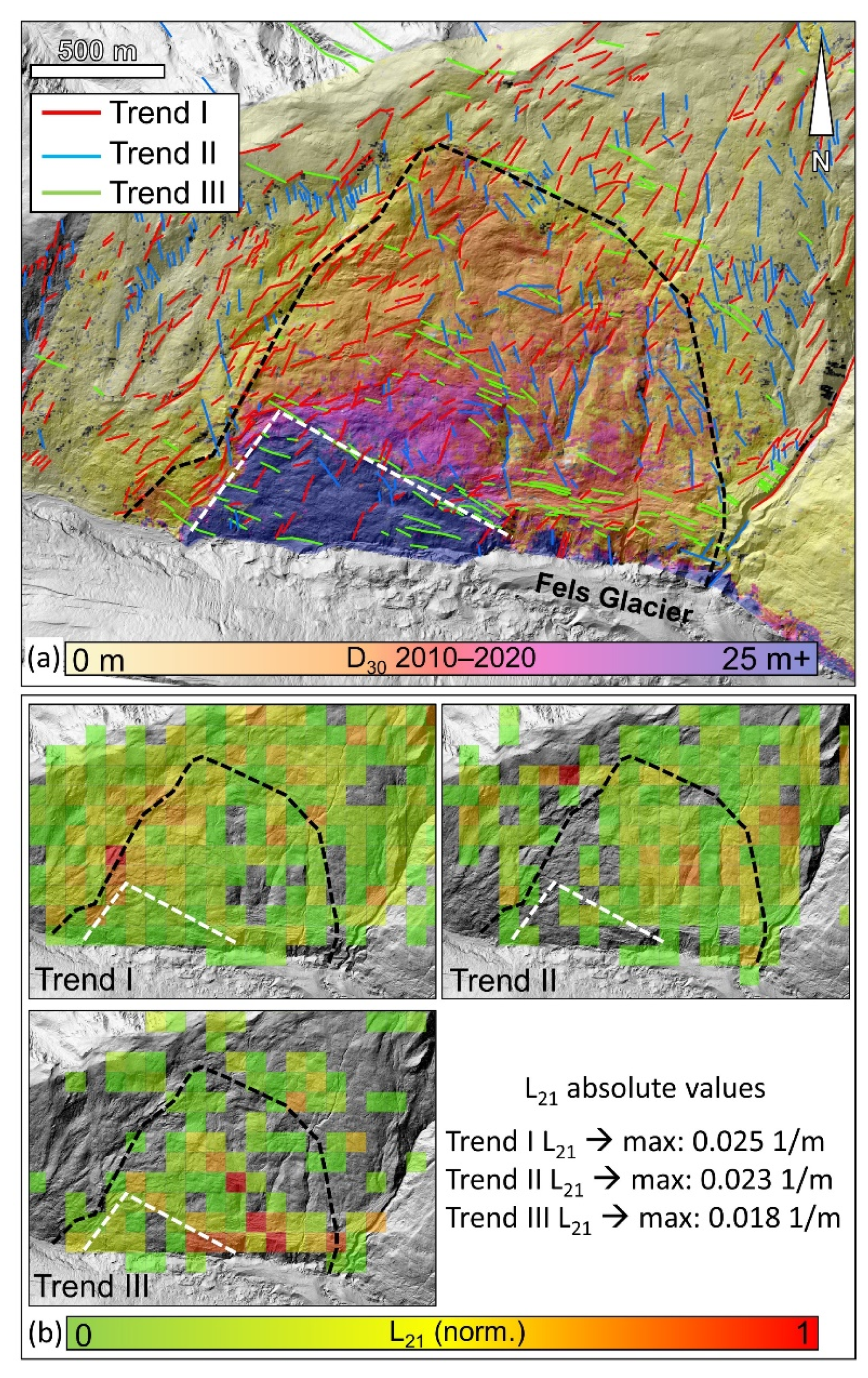 Remotesensing 13 03048 g009