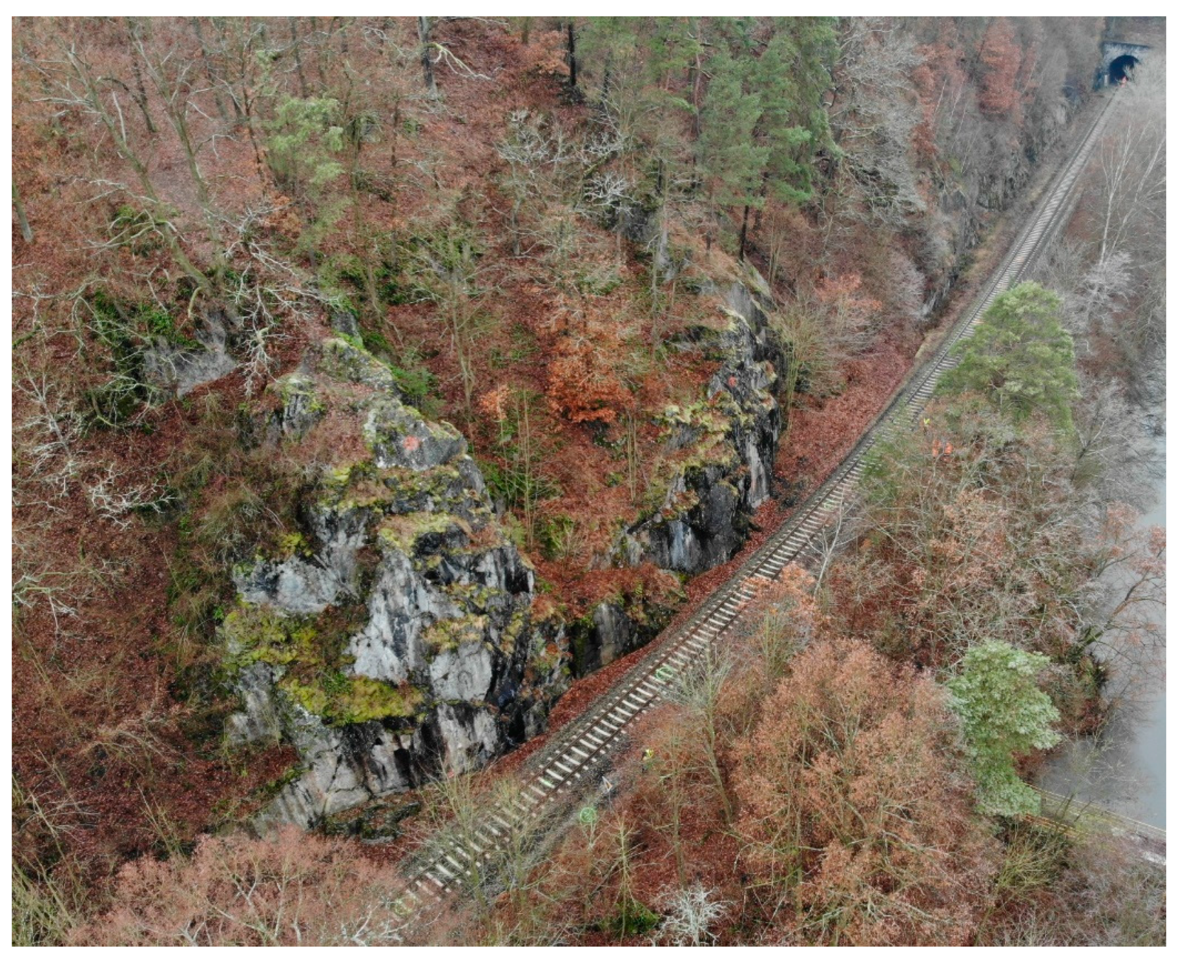 Remotesensing 13 03050 g001