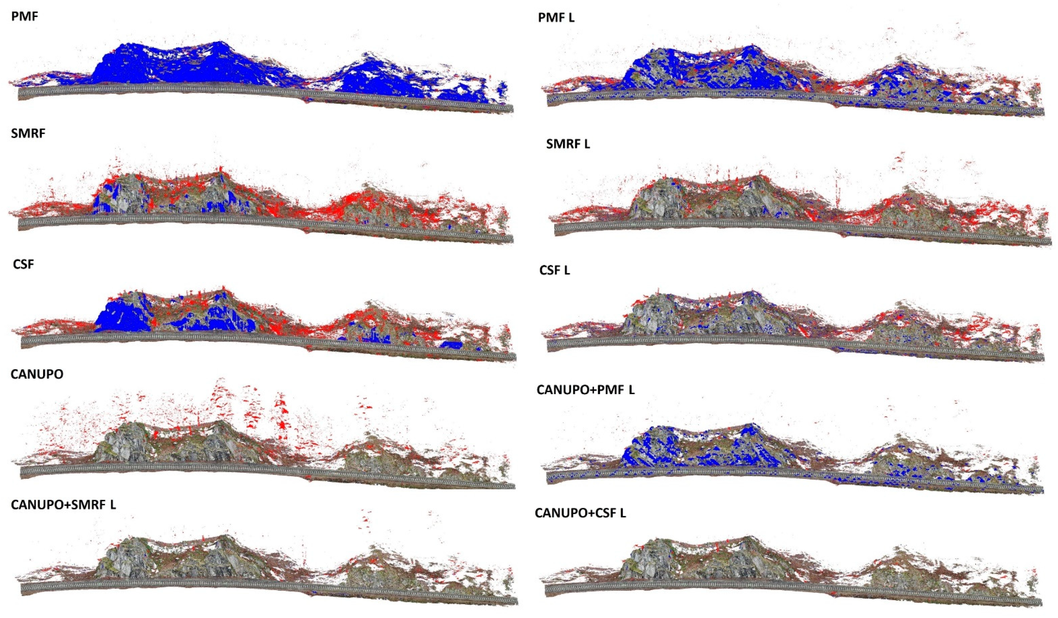 Remotesensing 13 03050 g003
