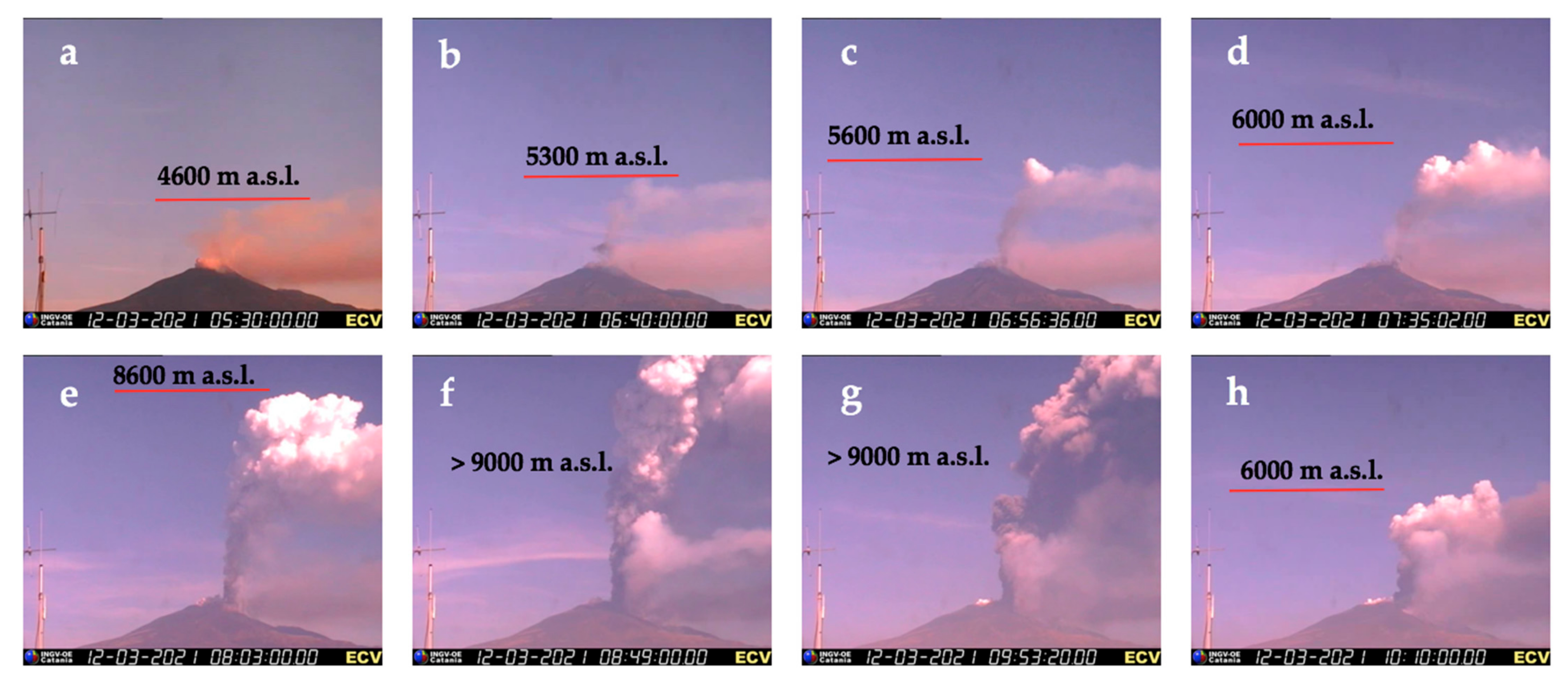 Remotesensing 13 03052 g006