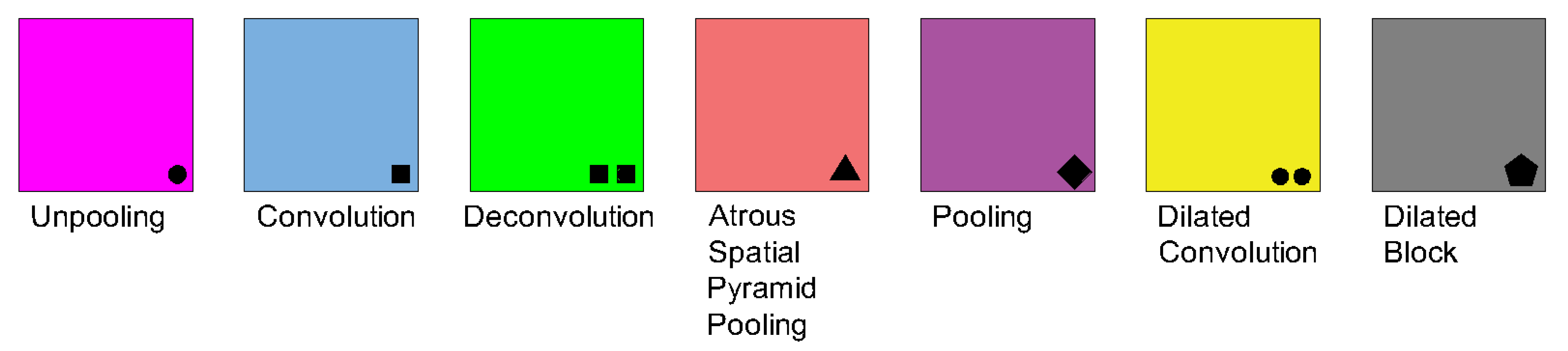 Remotesensing 13 03054 g003