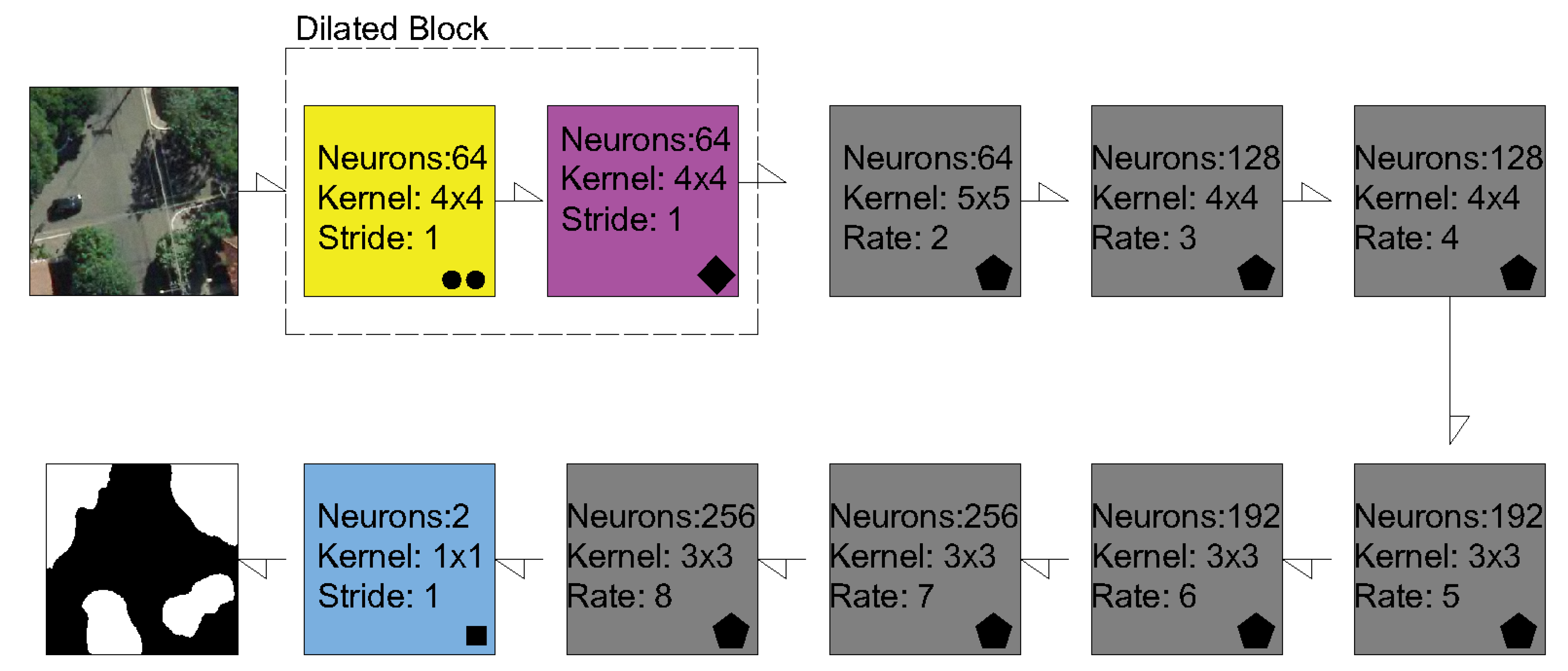 Remotesensing 13 03054 g008