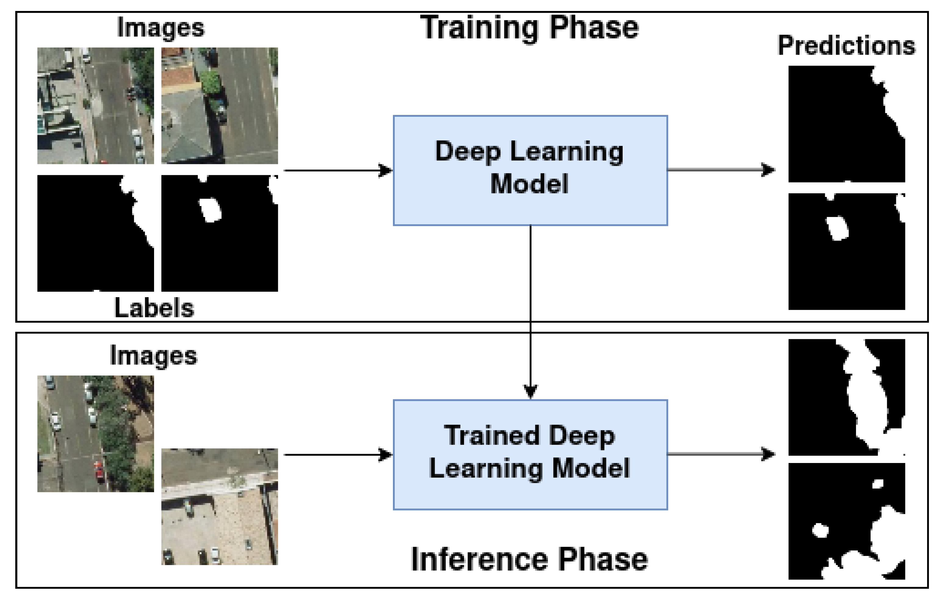 Remotesensing 13 03054 g009