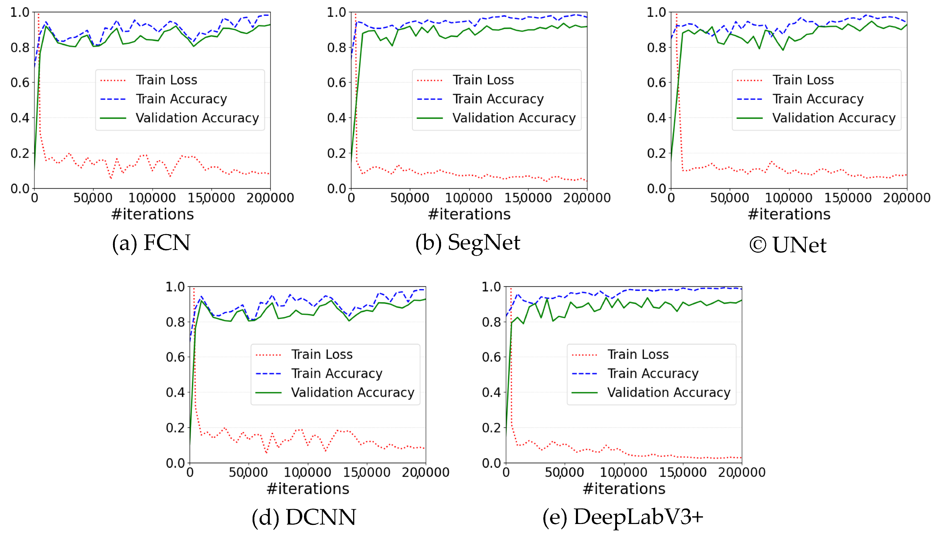 Remotesensing 13 03054 g011