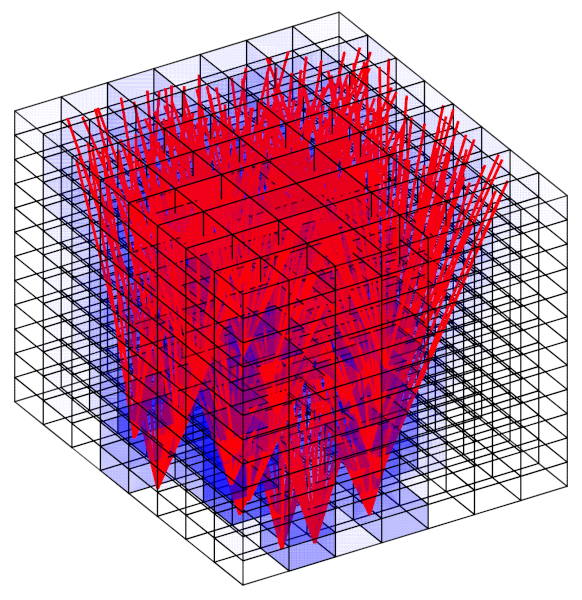 Remotesensing 13 03056 g003