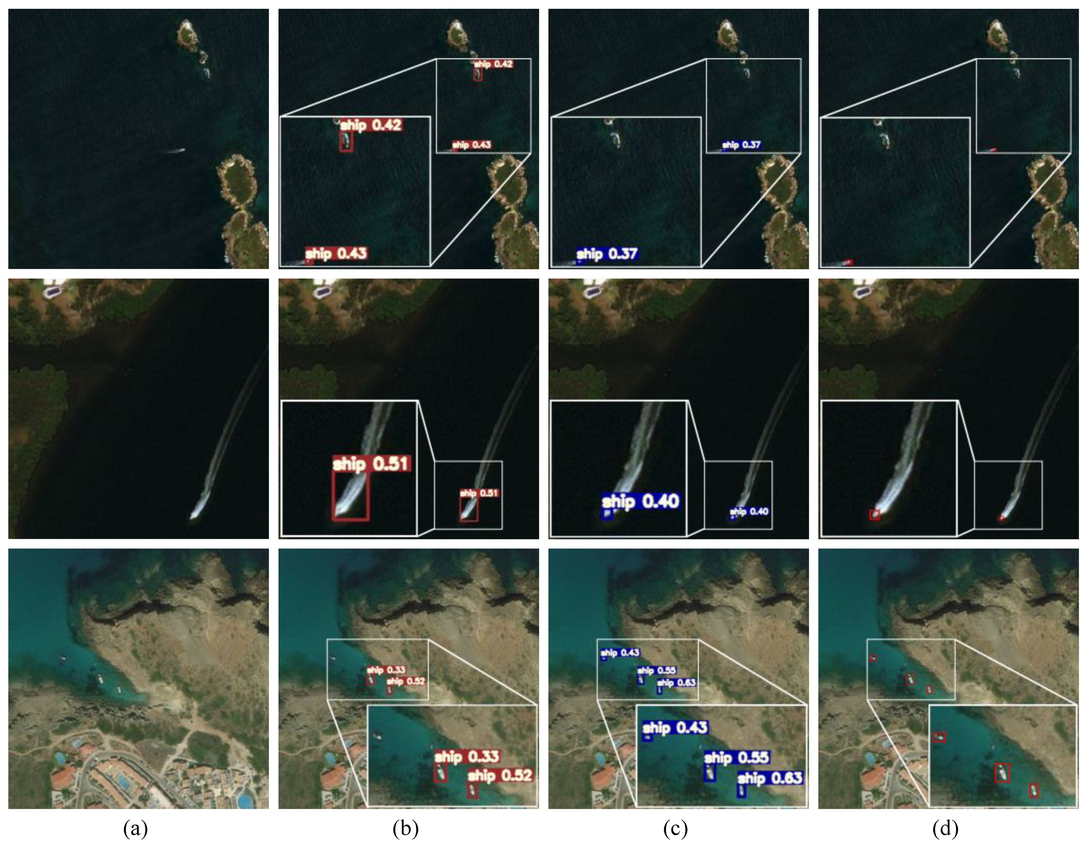 Remotesensing 13 03059 g004