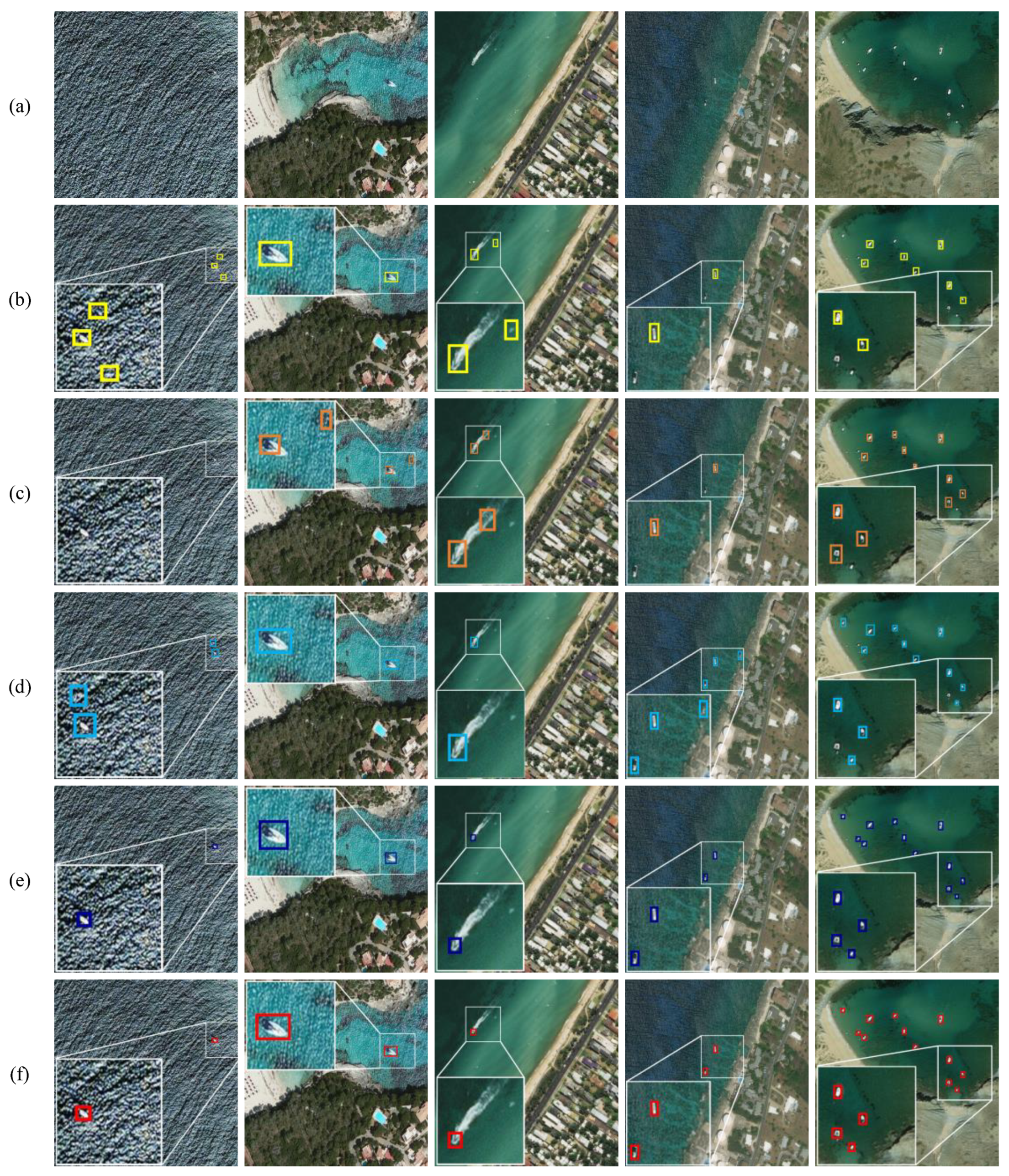 Remotesensing 13 03059 g005