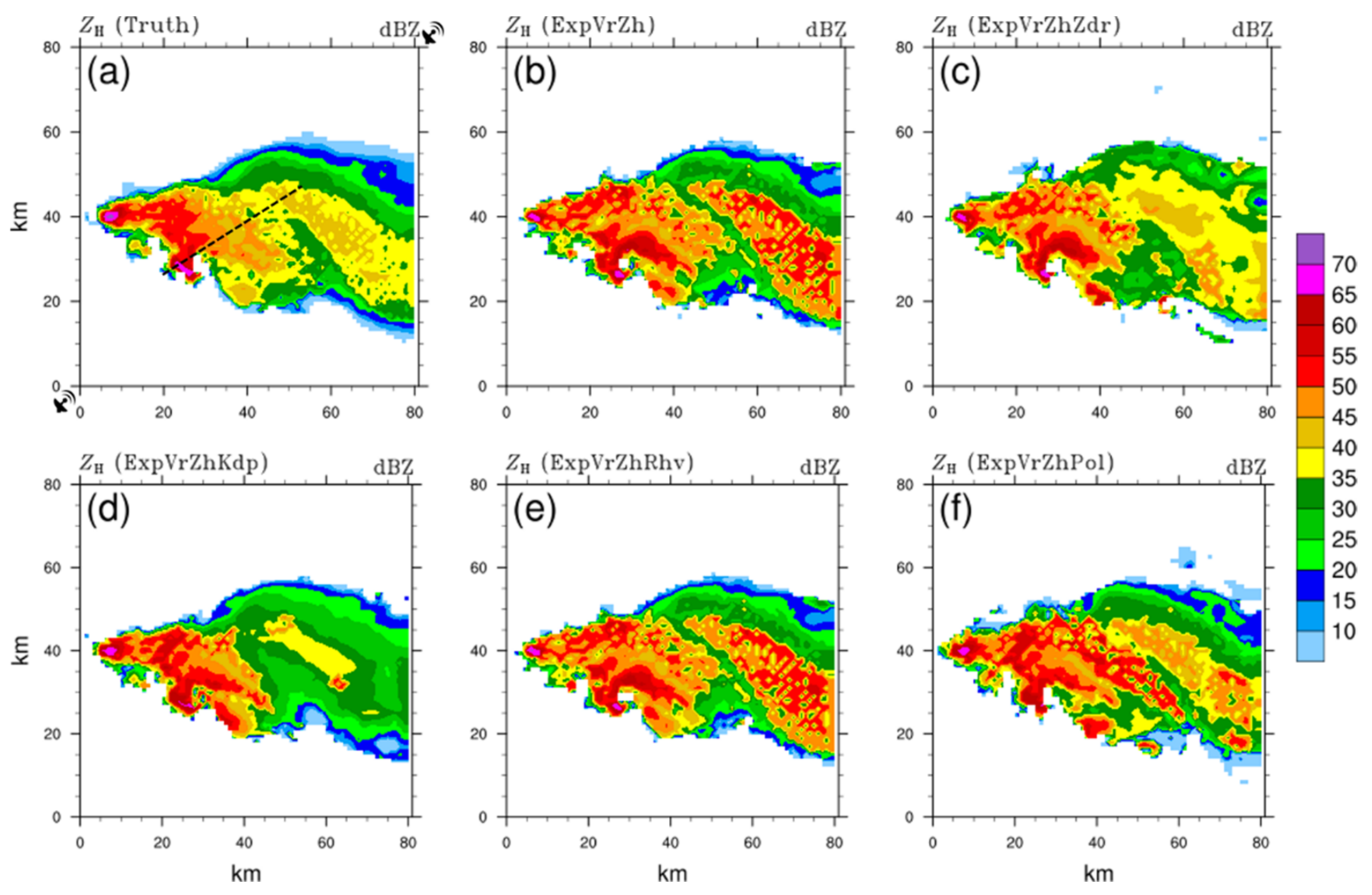 Remotesensing 13 03060 g003