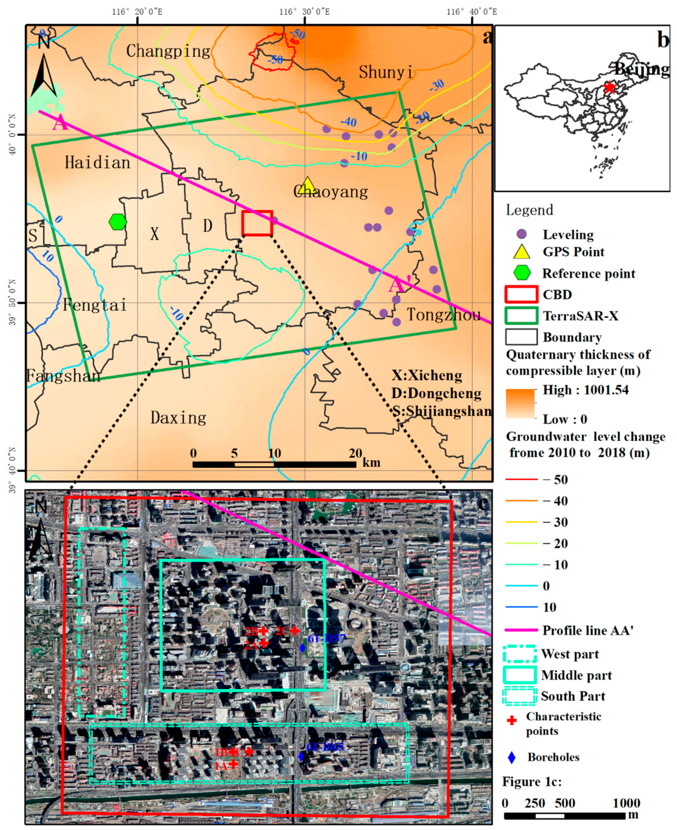 Remotesensing 13 03063 g001