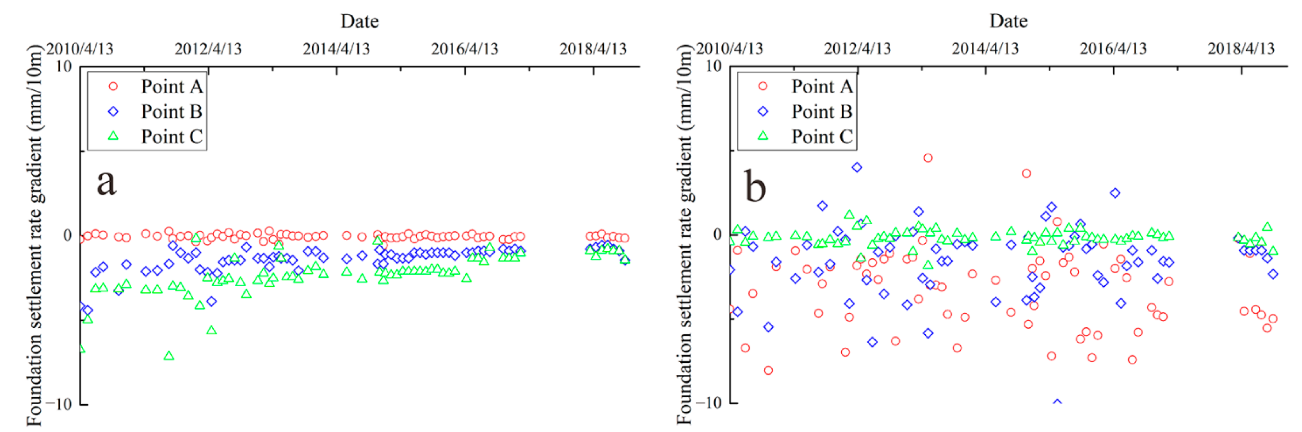 Remotesensing 13 03063 g014