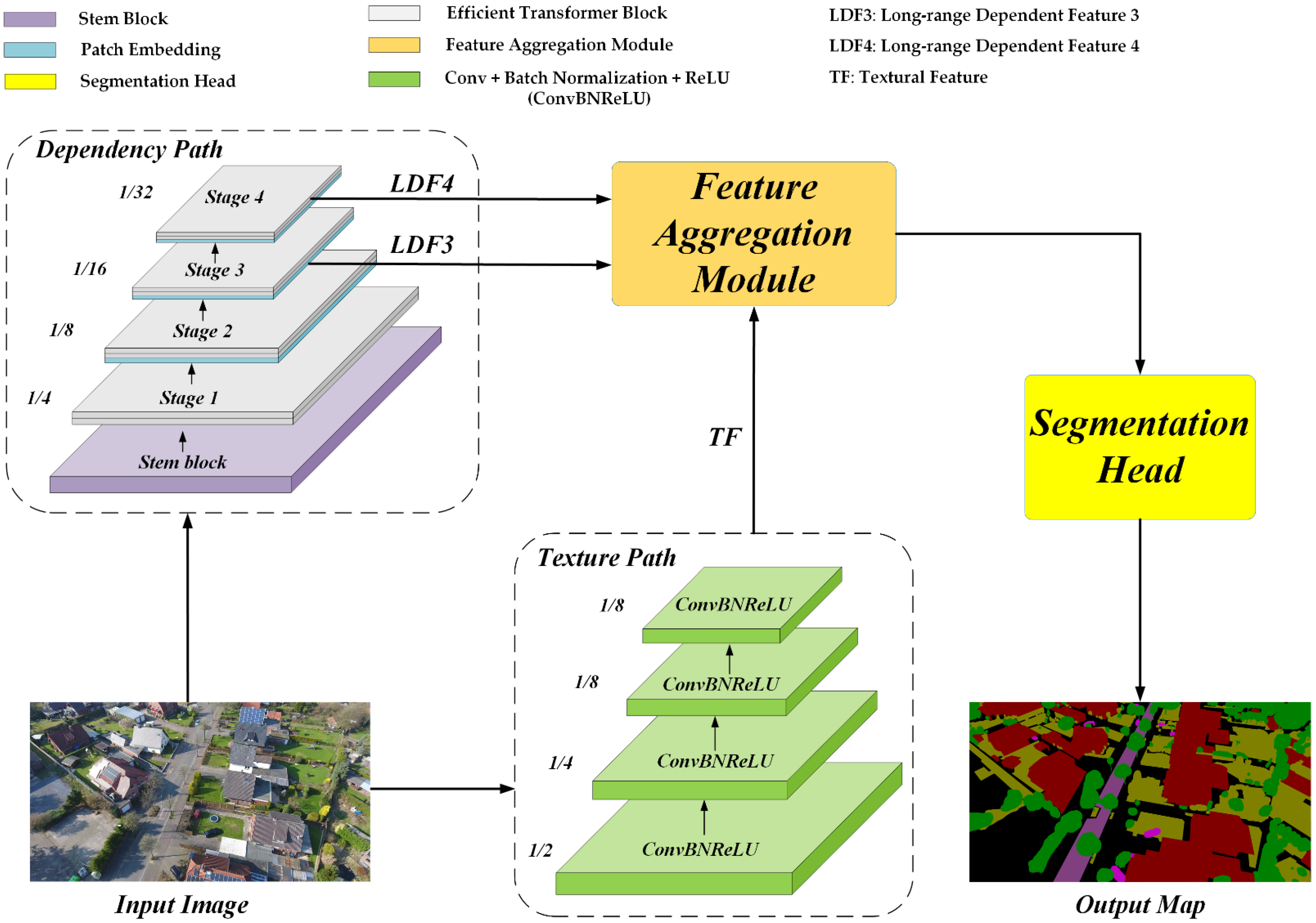 Remotesensing 13 03065 g002