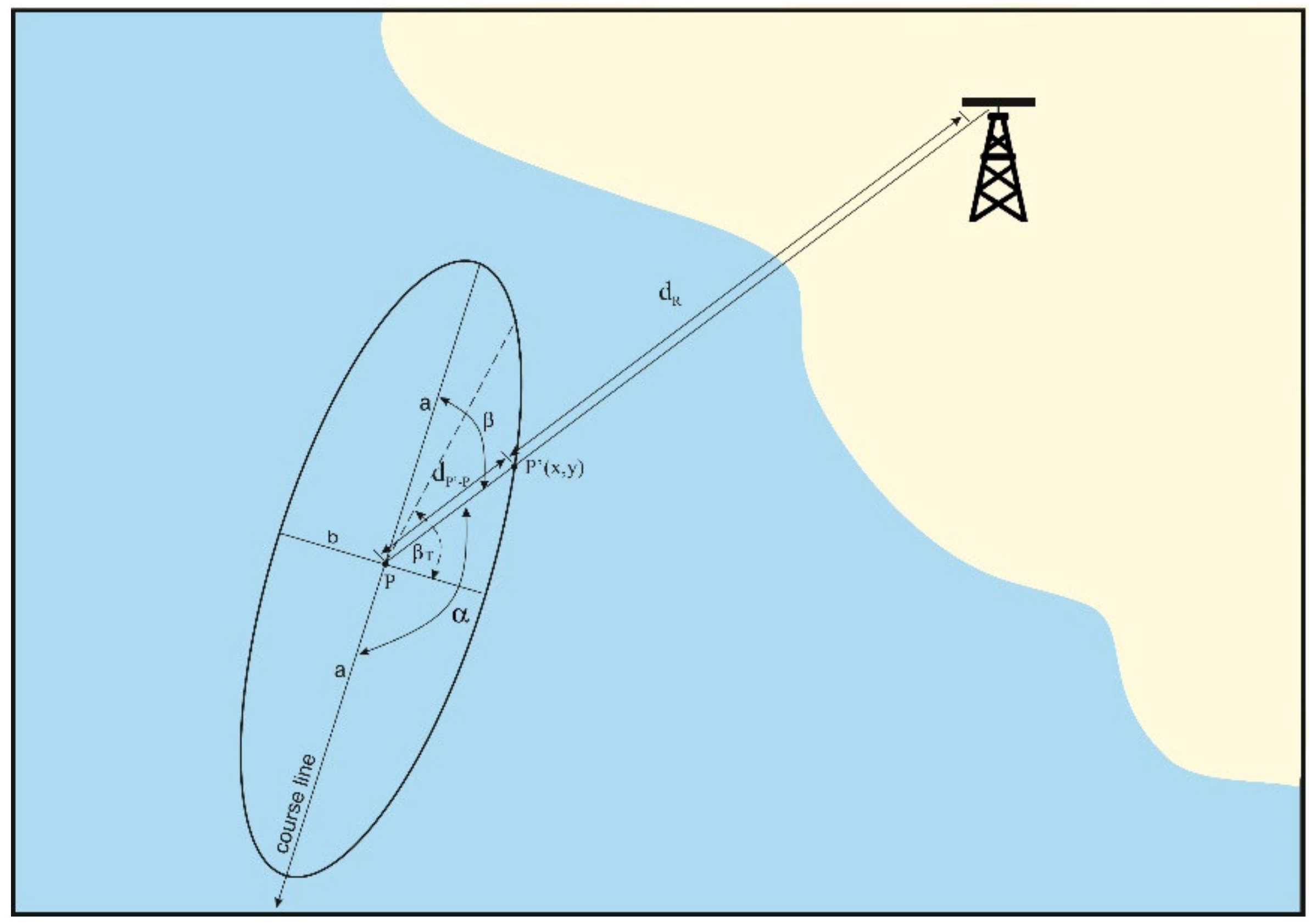 Remotesensing 13 03066 g004