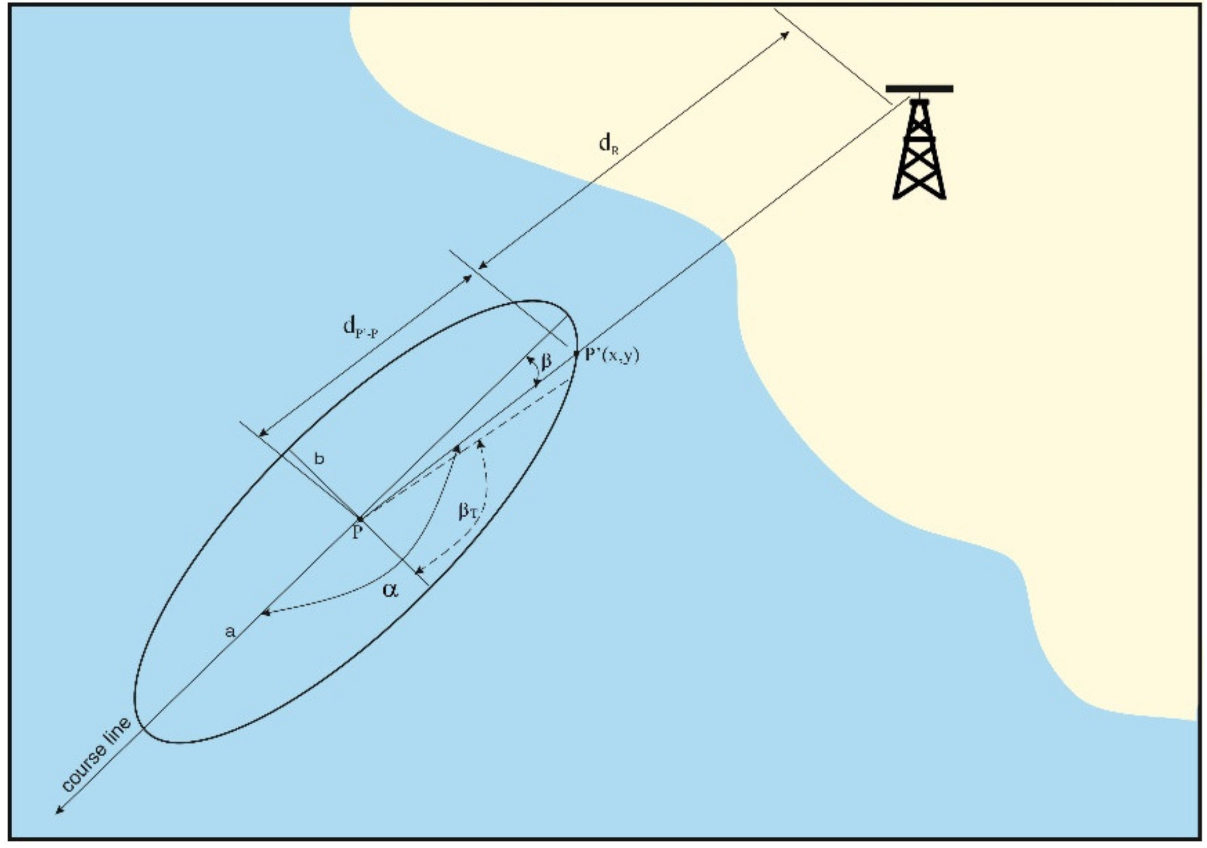 Remotesensing 13 03066 g005