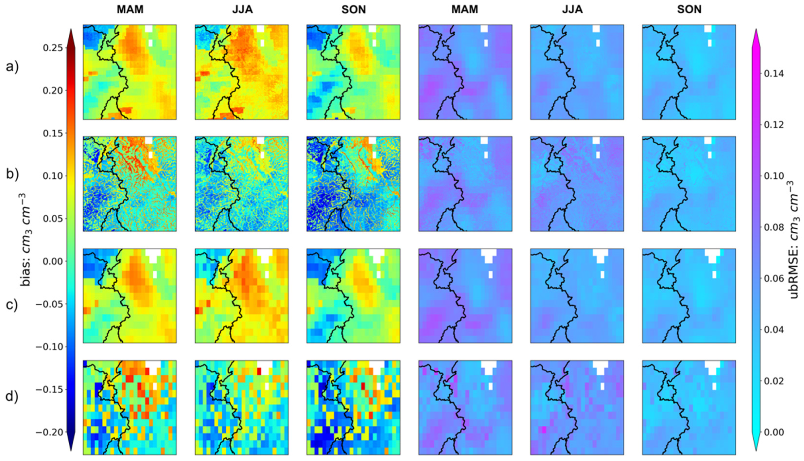 Remotesensing 13 03068 g005