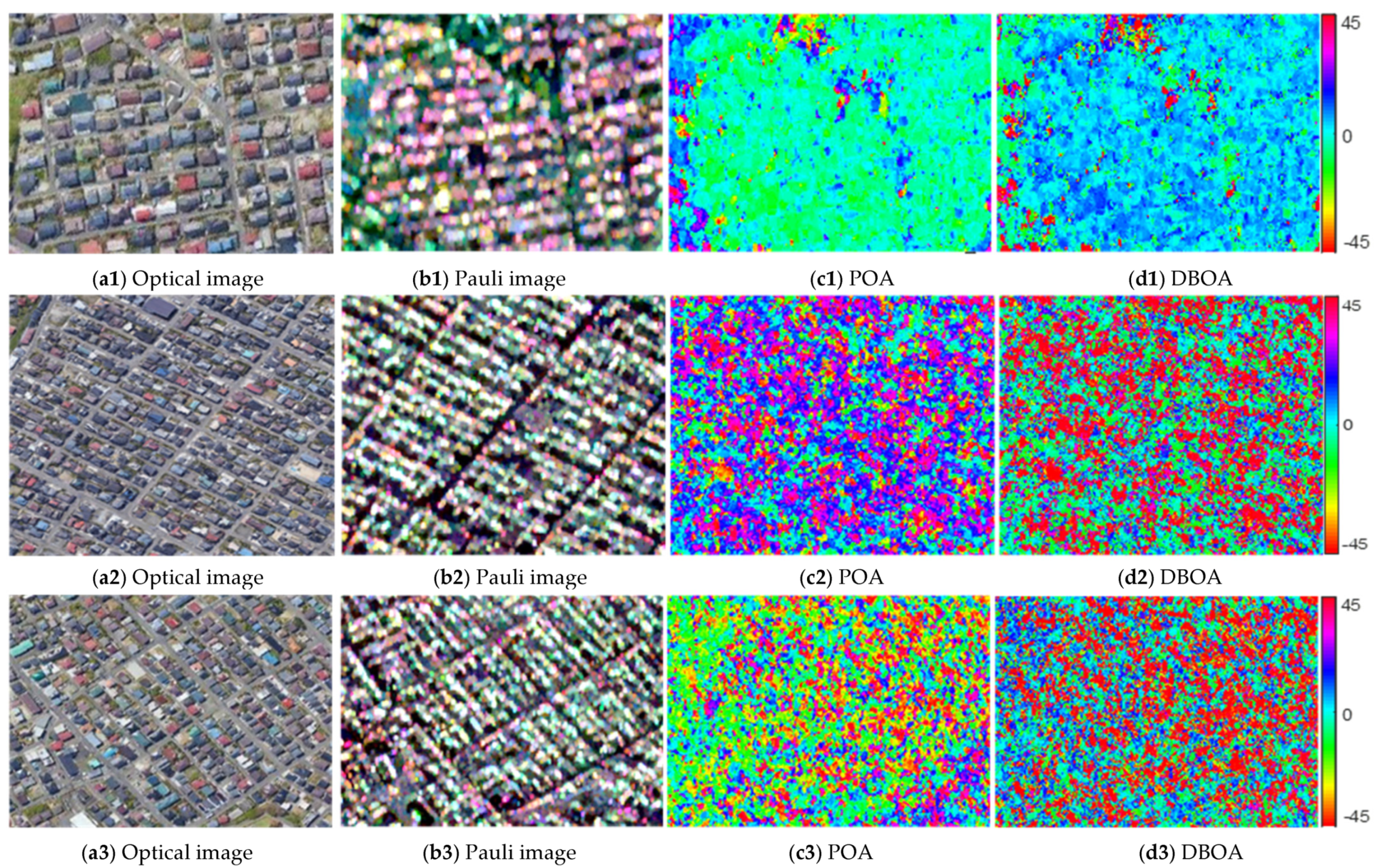 Remotesensing 13 03070 g001