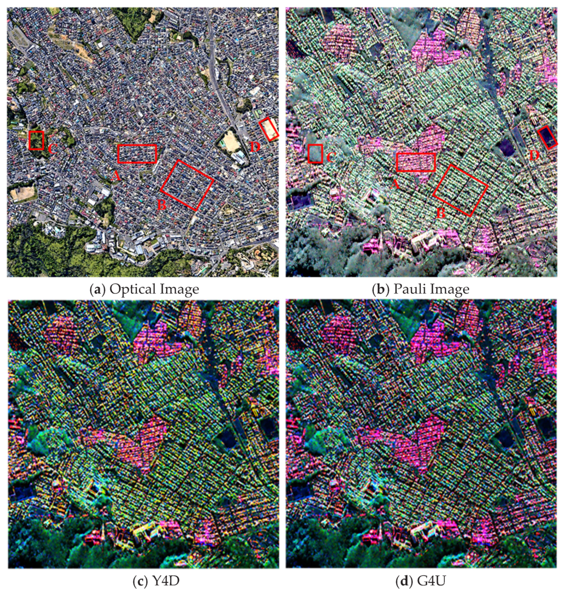 Remotesensing 13 03070 g004a