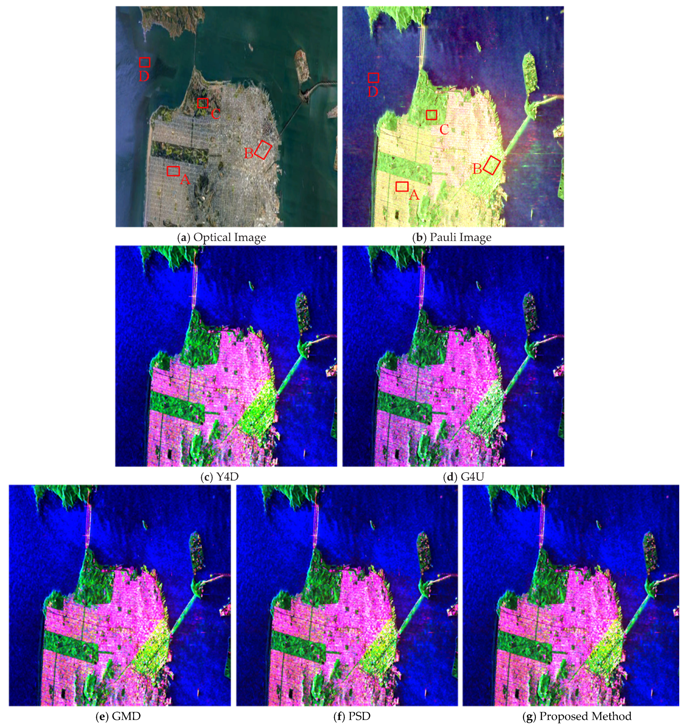 Remotesensing 13 03070 g006