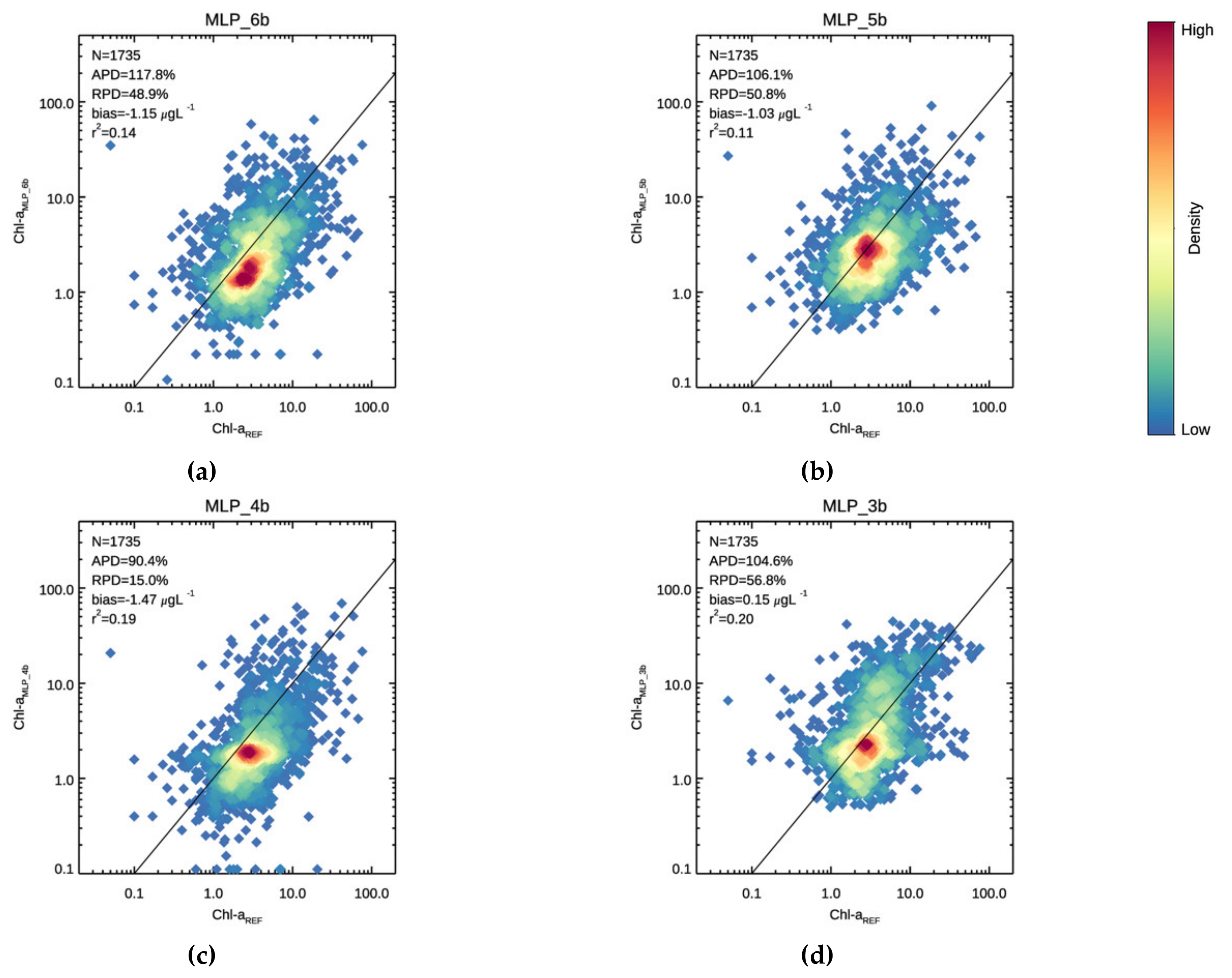 Remotesensing 13 03071 g004