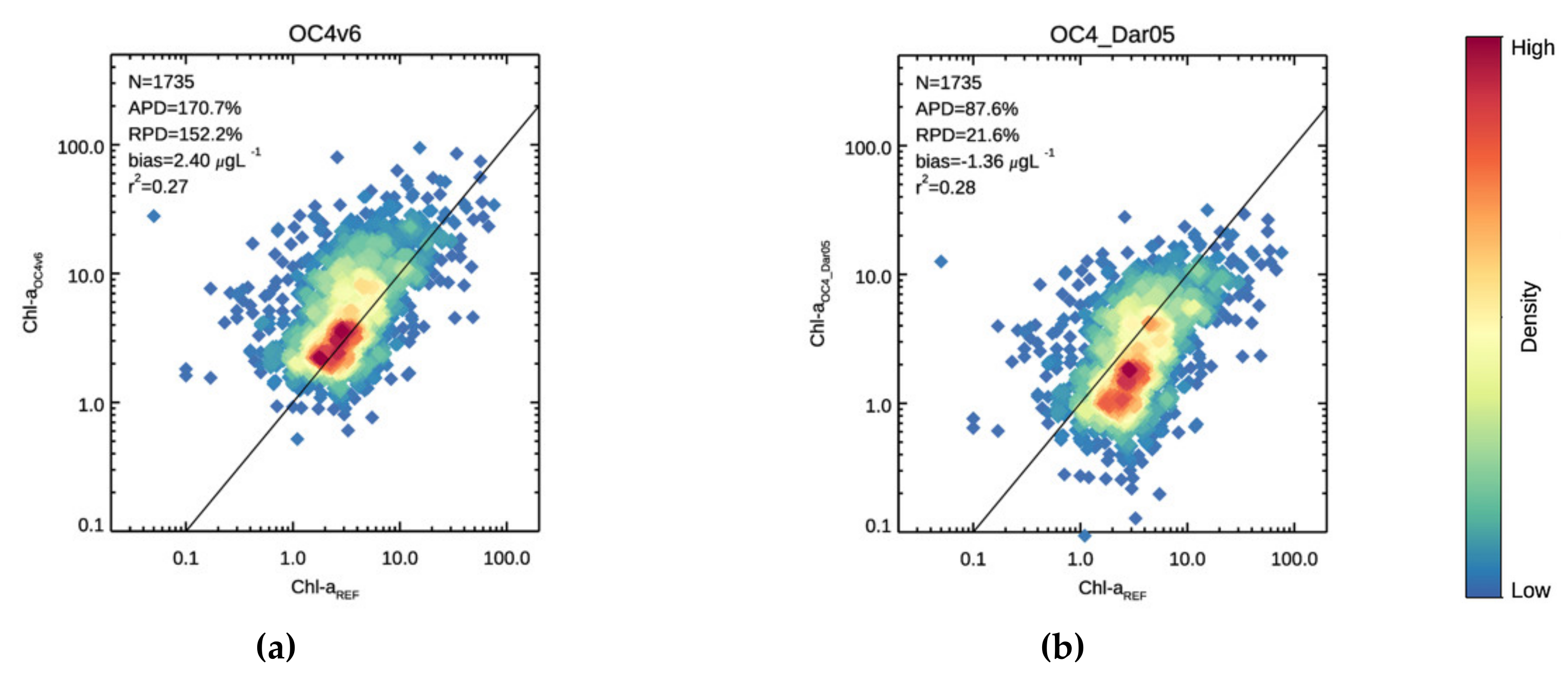 Remotesensing 13 03071 g005a