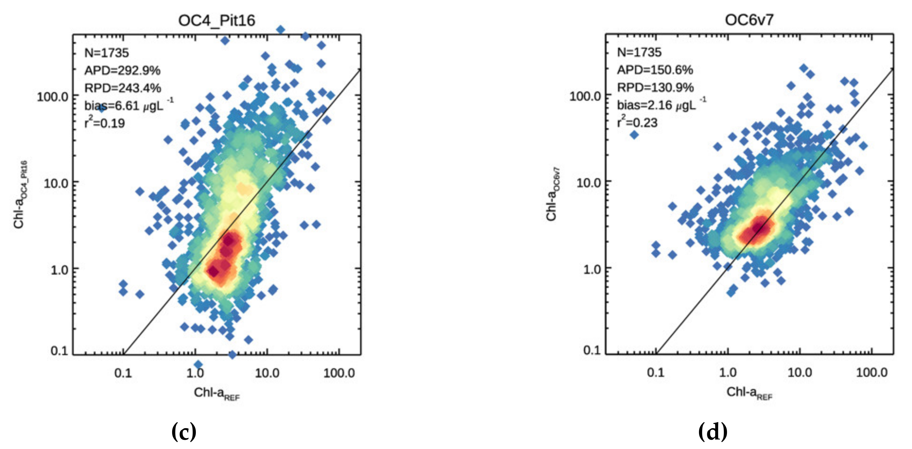 Remotesensing 13 03071 g005b