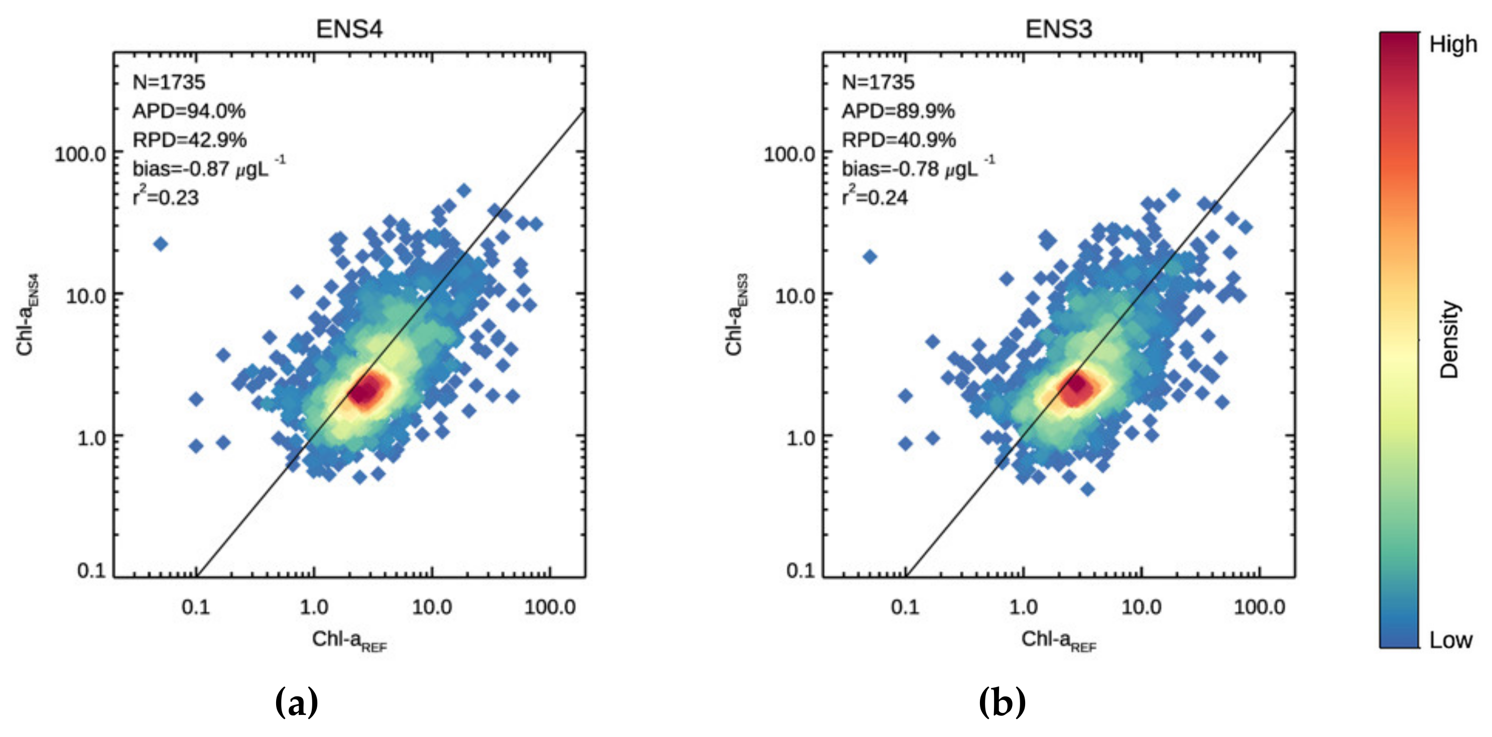 Remotesensing 13 03071 g006