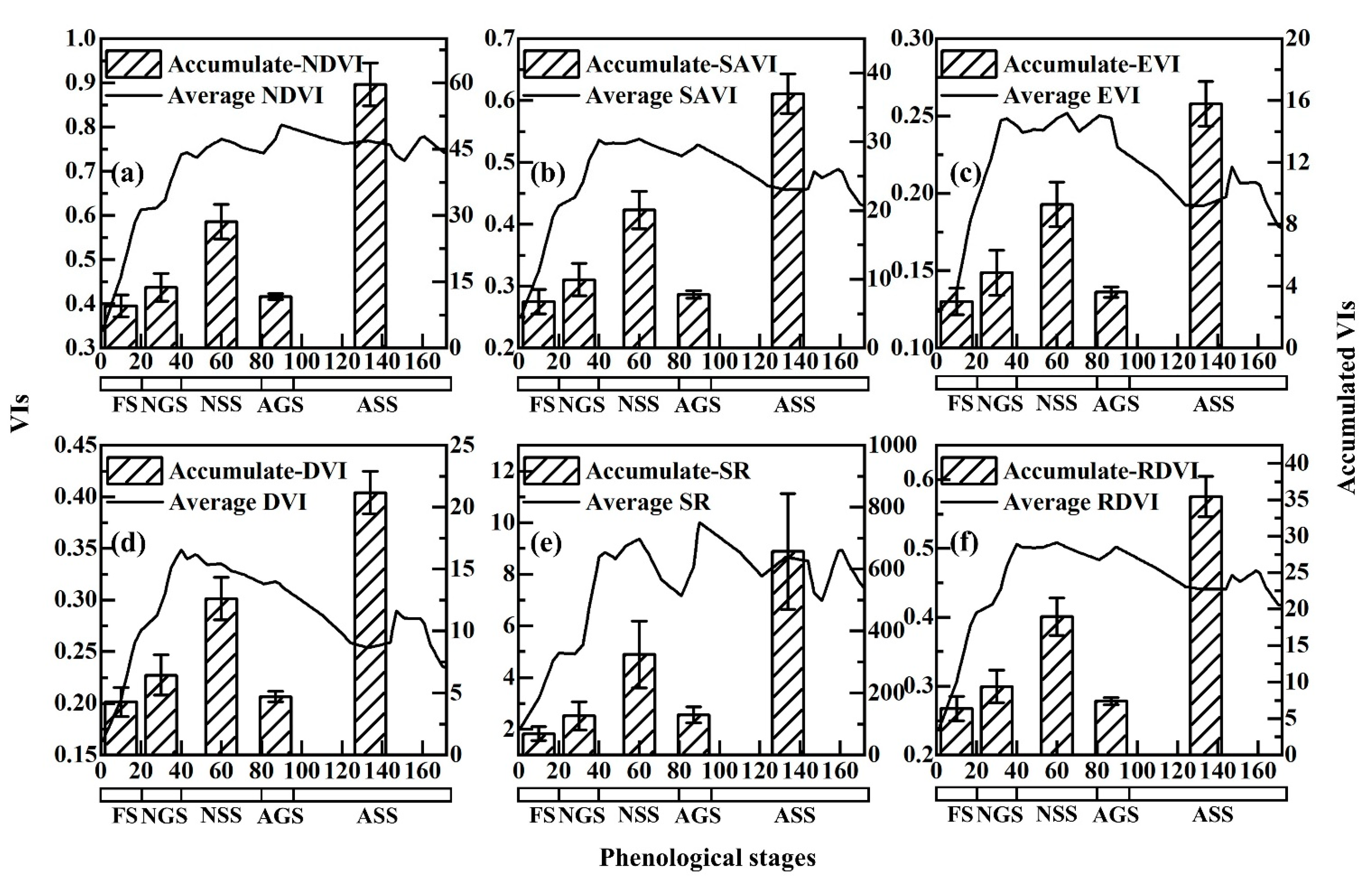 Remotesensing 13 03073 g004