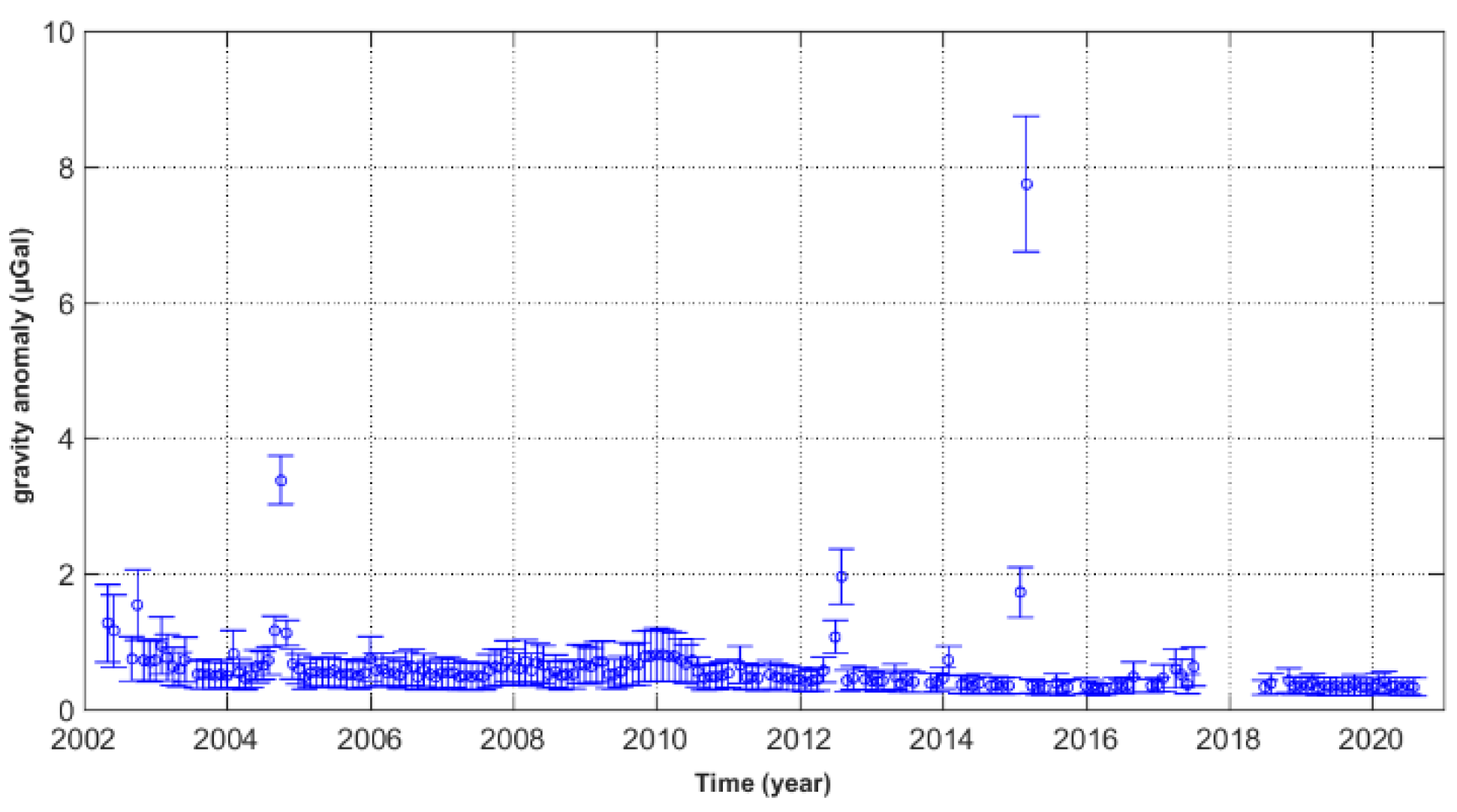 Remotesensing 13 03075 g001