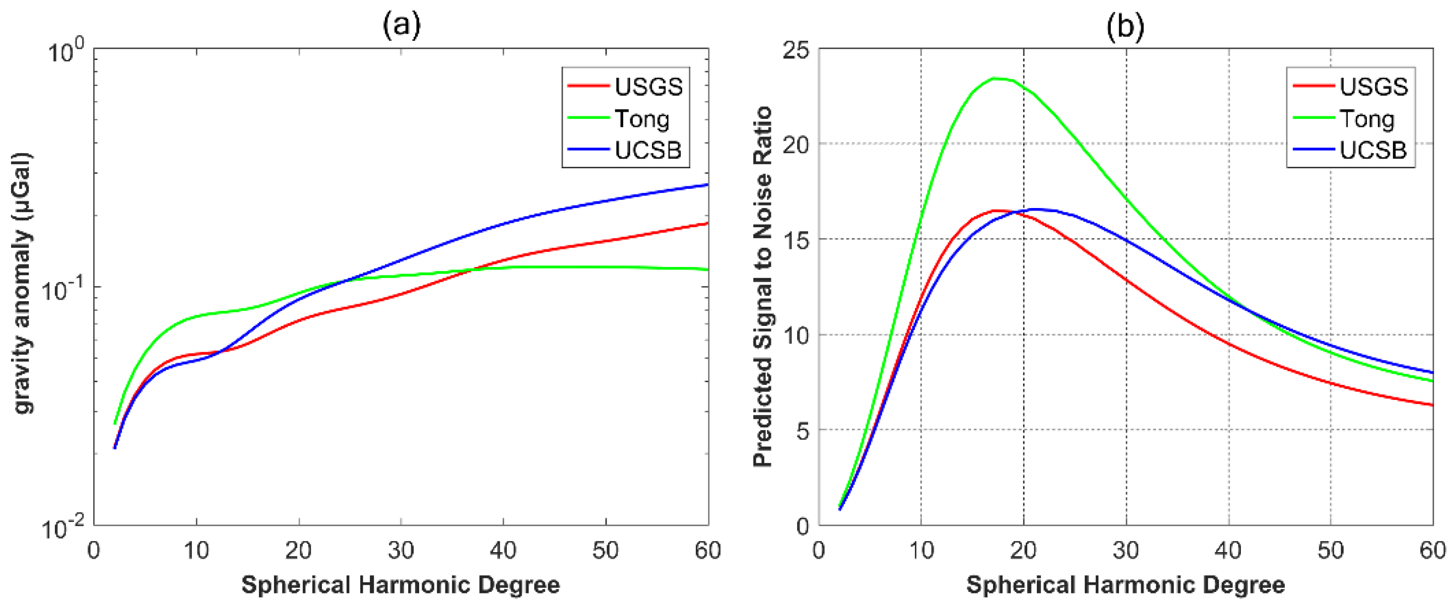 Remotesensing 13 03075 g010