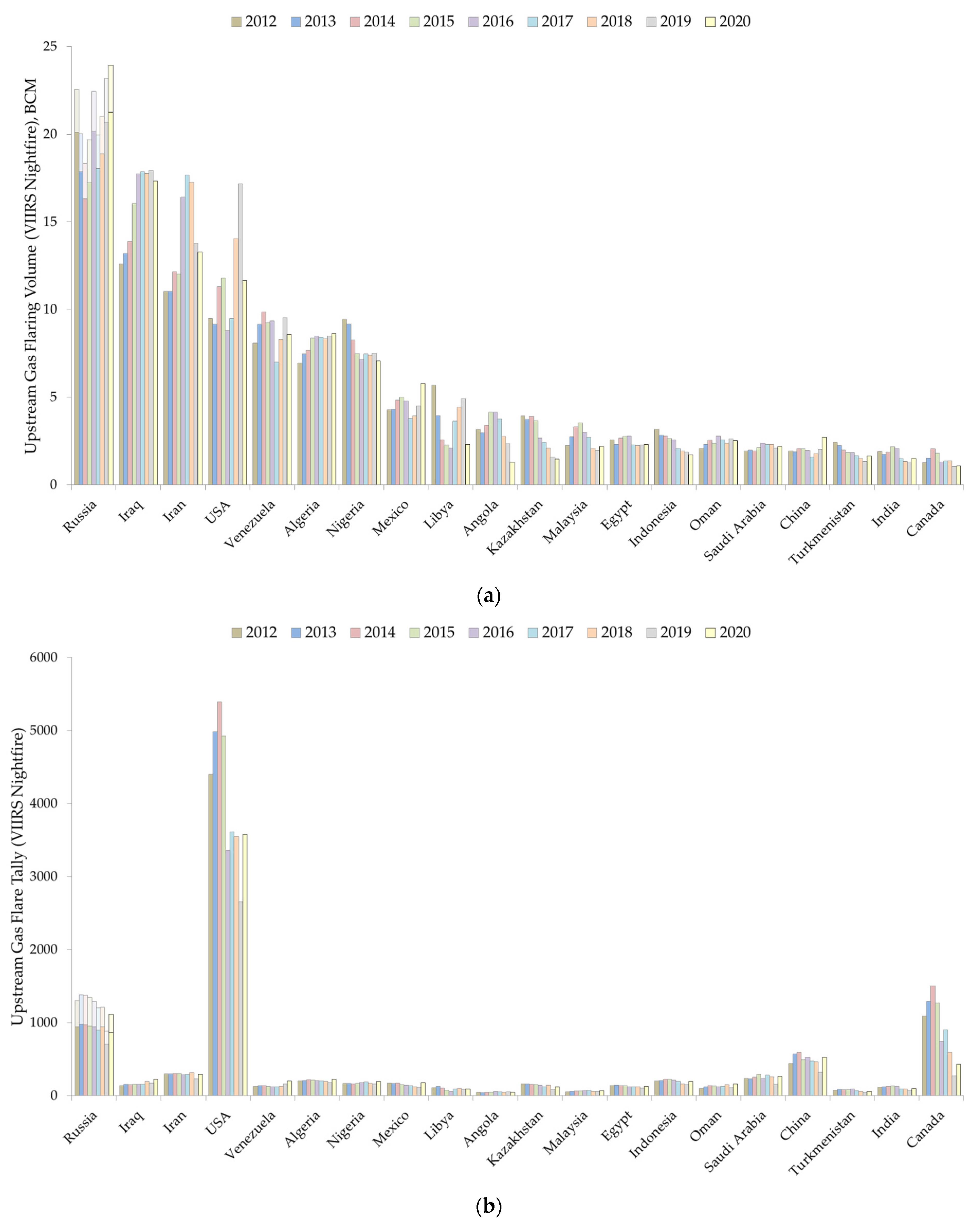 Remotesensing 13 03078 g004