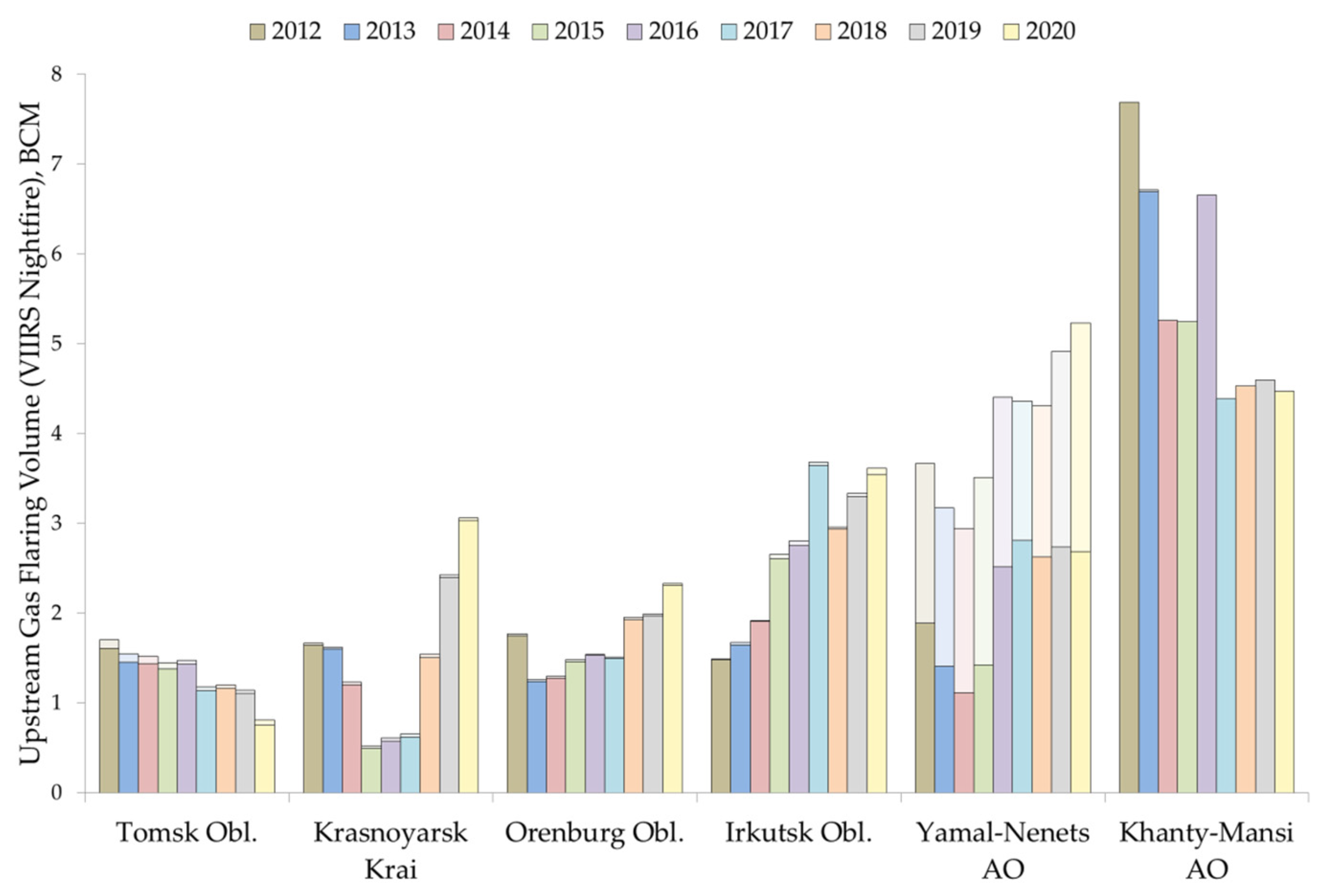 Remotesensing 13 03078 g005